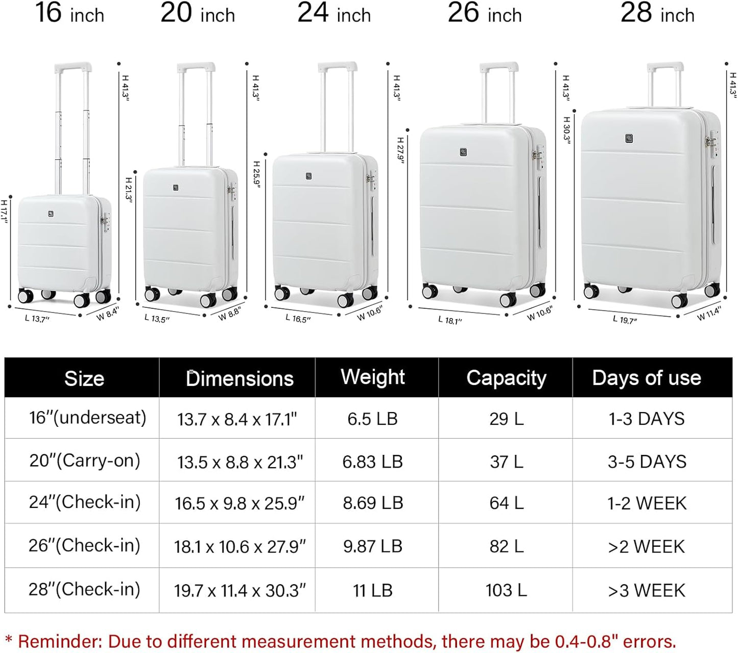Hanke 24 Inch Checked Luggage with Spinner Wheels Hard Shell Suitcases Lightweight Travel TSA Luggage for Women Men Medium Suitcase(Smoke White)