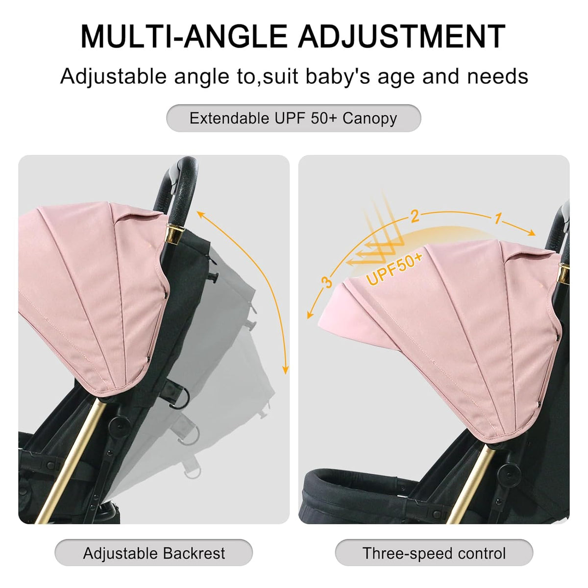 Lightweight Baby Stroller,Ultra Compact & Airplane-Friendly Travel Stroller, One-Handed Folding for Toddler, Only 13lbs,with Sleep Shade, Oversize Basket (Pink)