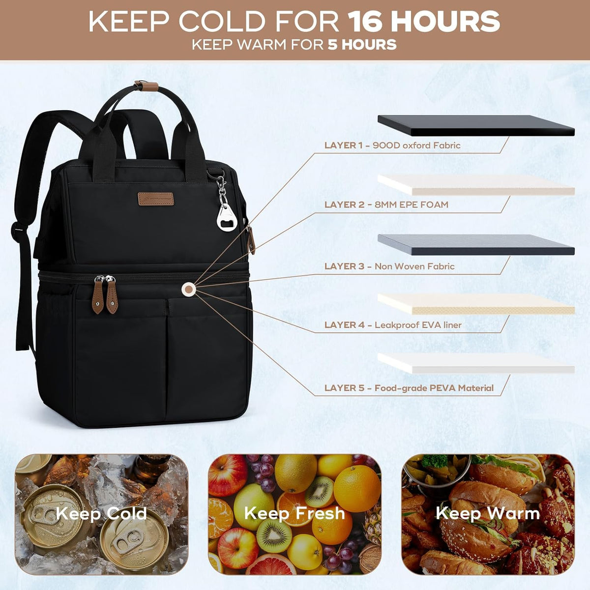 Maelstrom Cooler Backpack, 36 Cans Insulated Backpack Cooler, Soft Leakproof Double Deck Cooler Bag, Lightweight Lunch Backpack for Men & Women,Perfect for Beach Travel, Camping & Work-Black