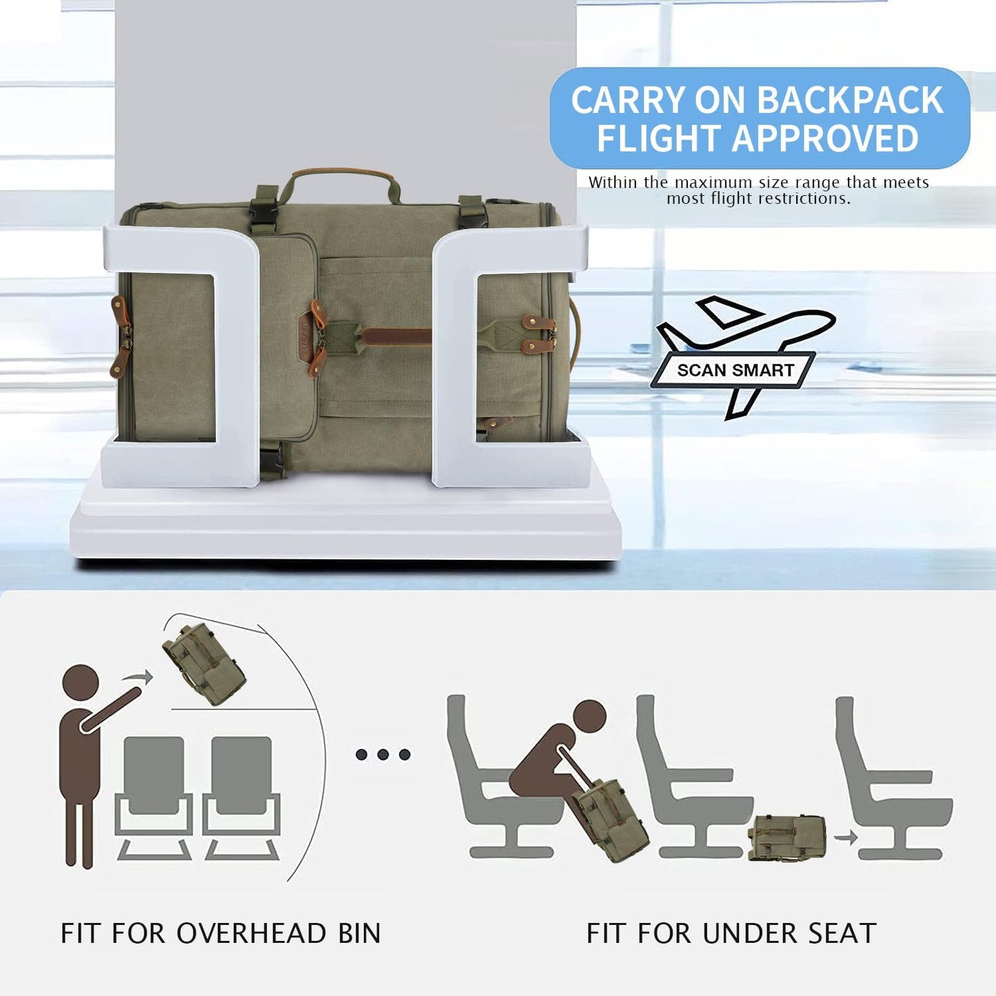 G-FAVOR Travel Backpack for Men, 40L Flight Approved Carry On Backpack, Water Resistant Canvas Rucksack with 17.3" Laptop Sleeve, Convertible Duffel Bag for Airplane, Business & Travel
