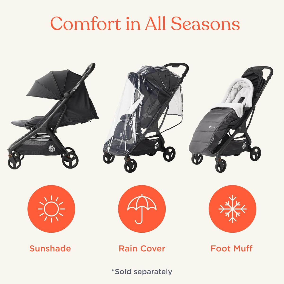 Ergobaby Metro 3 All in One Compact Baby Stroller, Lightweight Travel Stroller, Easy One-Hand Fold for Overhead Airplane Storage (Carries up to 50 lbs), Car Seat Compatible, Soft Olive