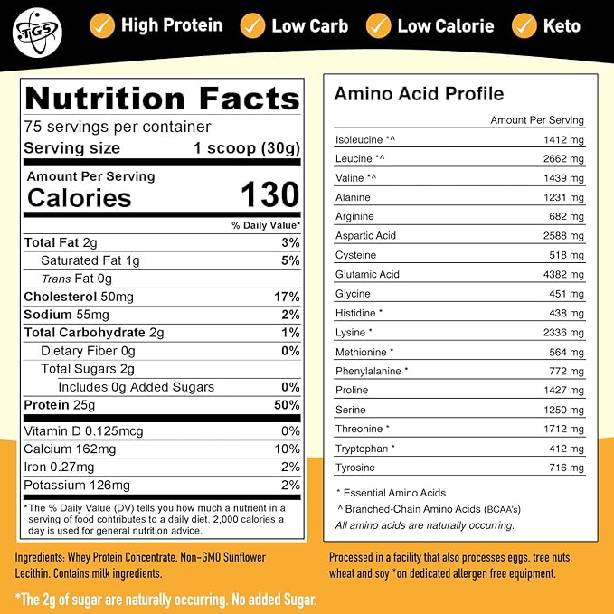 100% Whey Protein Powder Unflavored, Unsweetened for Men & Women - Clean, No Artificial Ingredients - 5lb Bulk, Soy Gluten Free, Keto, Low Carb - Post Workout Muscle Growth Recovery