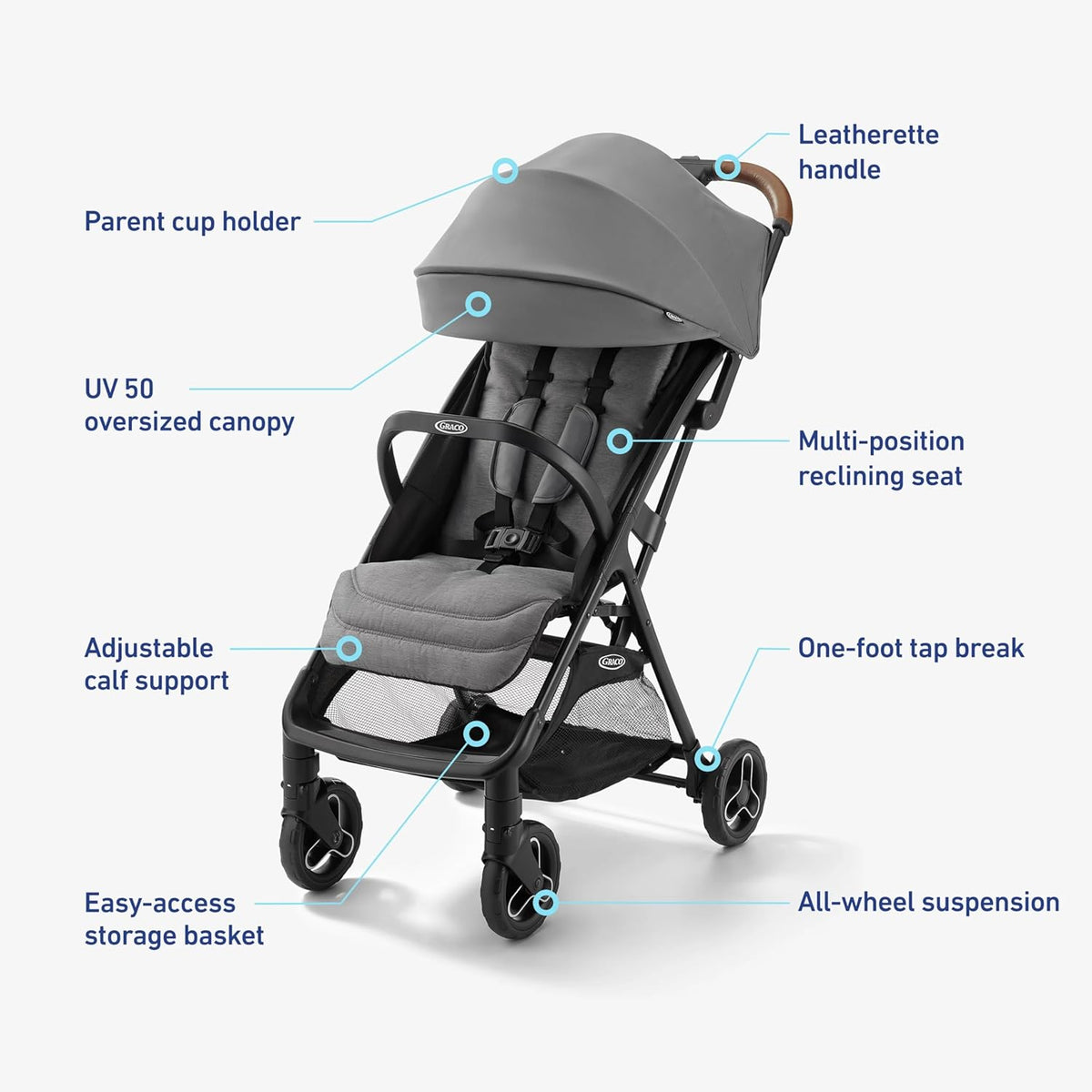 Graco Ready2Jet Compact Stroller – Overhead Friendly Compact Travel Stroller with Automatic Fold, Lilac Mod