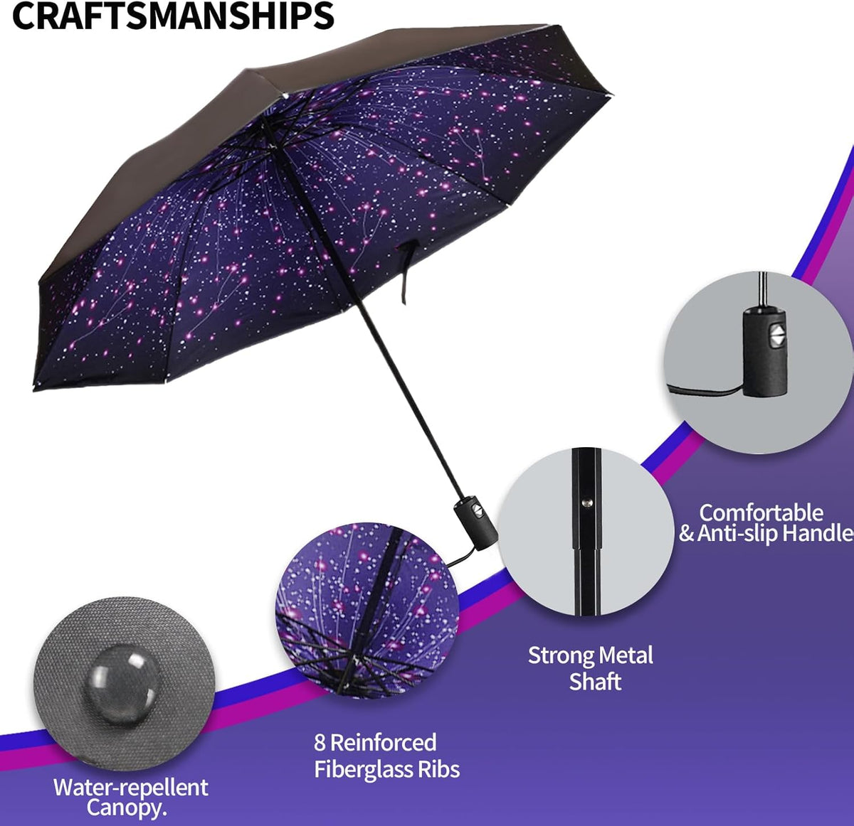 LLanxiry Compact Travel Umbrella, Mini Windproof Umbrellas for Rain & Sun, Small Lightweight Outdoor UV Umbrella, Portable Folding Umbrellas for Travel