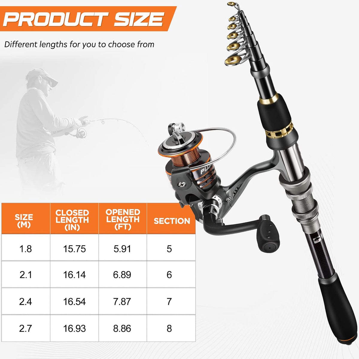 PLUSINNO Fishing Rod, Telescopic Fishing Rod and Reel Combo, Collapsible Travel Fishing Pole Rod Starter Kit, Carbon Fiber Fishing Rods and 12 +1 Bearings Stainless Steel, Fishing Gifts for Men Adults