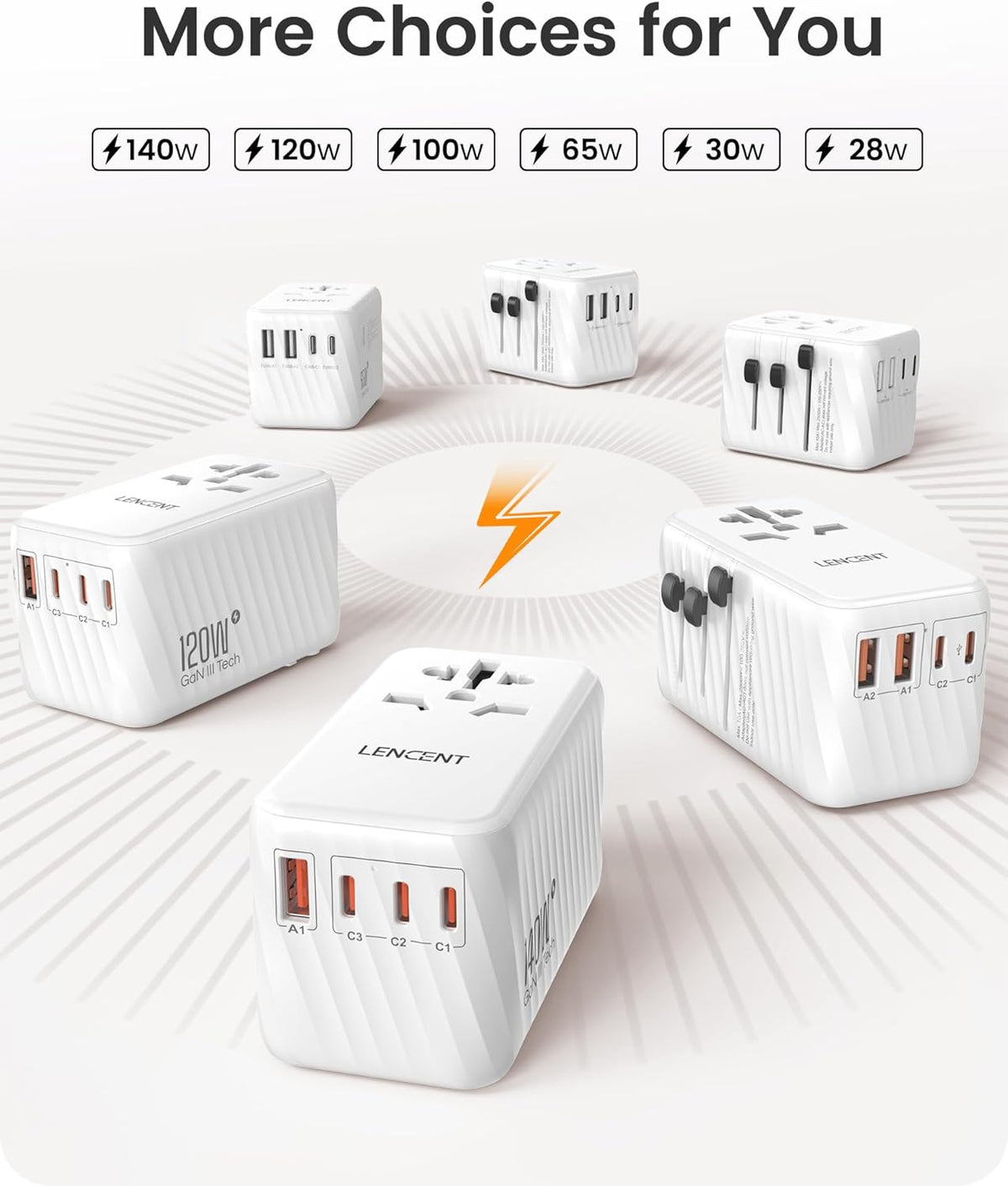 LENCENT Universal Travel Power Adapter, 30W International Wall Charger with 3 USB C 2 USB A Fast Charging, Worldwide Plug Adaptor Travel Essentials for US to EU UK Ireland Australia Type C/G/A/I White