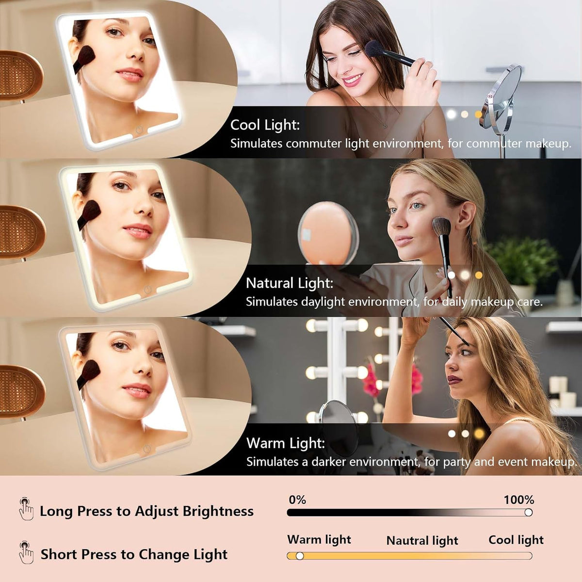Travel Makeup Bag with LED Mirror Travel Makeup Organizer with 3 Lighted Settings, Adjustable Dividers and Makeup Brush Storage Bag Khaki