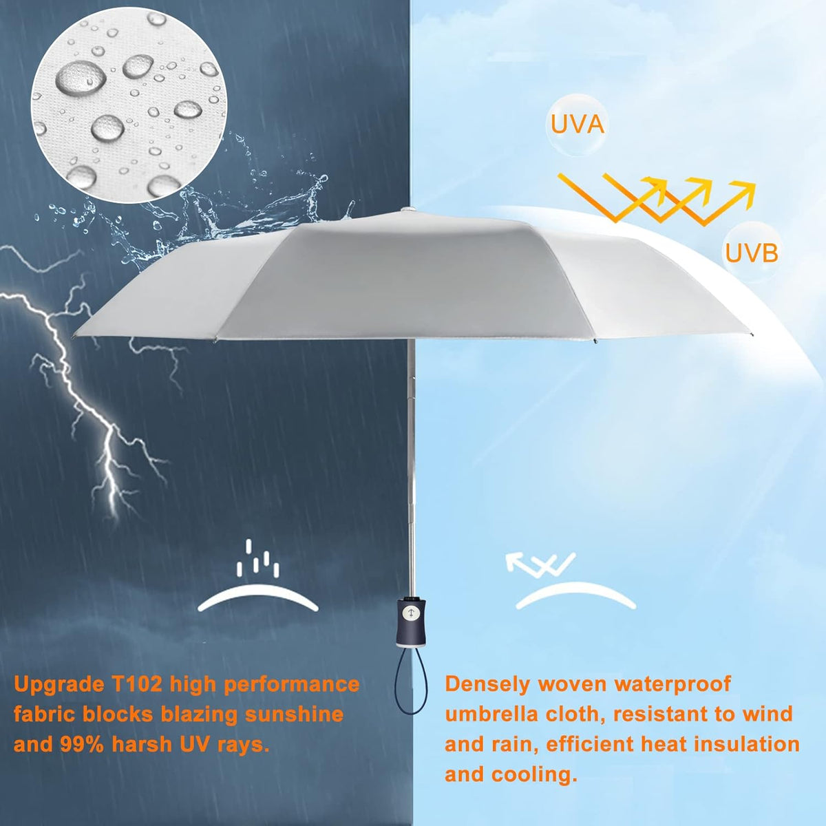 Cuby UV Sun Umbrella Compact Folding Umbrella lightweight Portable Manual Travel Umbrella for Rainproof & 99% UV Protection with Black Anti-UV Coating