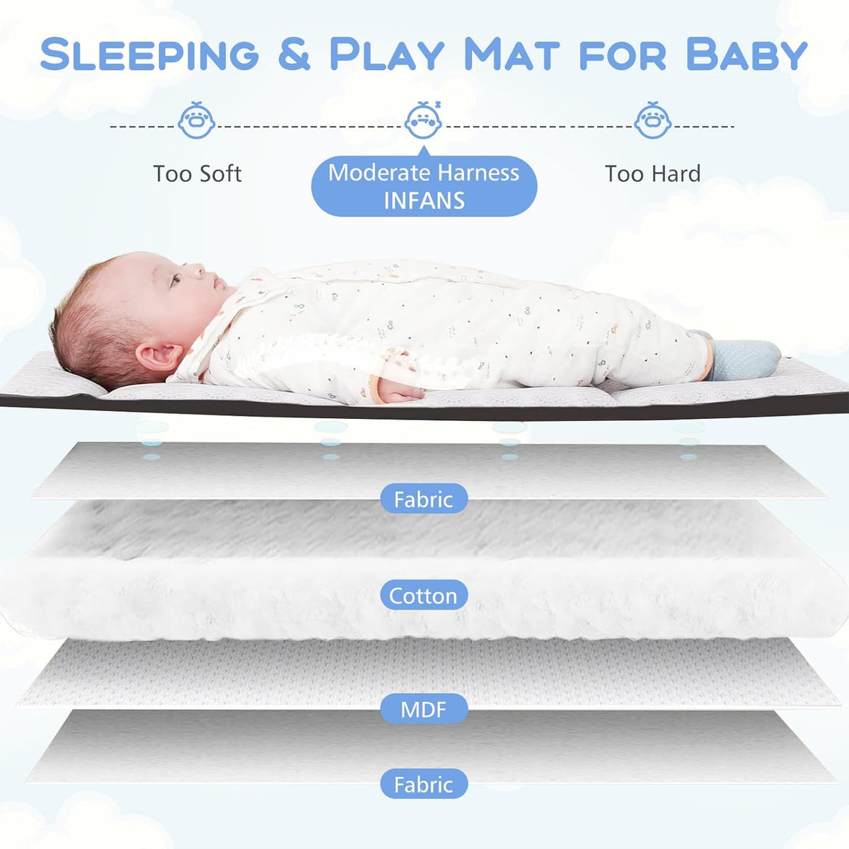 INFANS Pack and Play, 5 in 1 Baby Bedside Sleeper with Bassinet, Diaper Changer, Mattress, Carry Bag, Music Box Hanging Toys, Foldable Bedside Crib, Portable Playard for Newborn Toddlers (Classic)