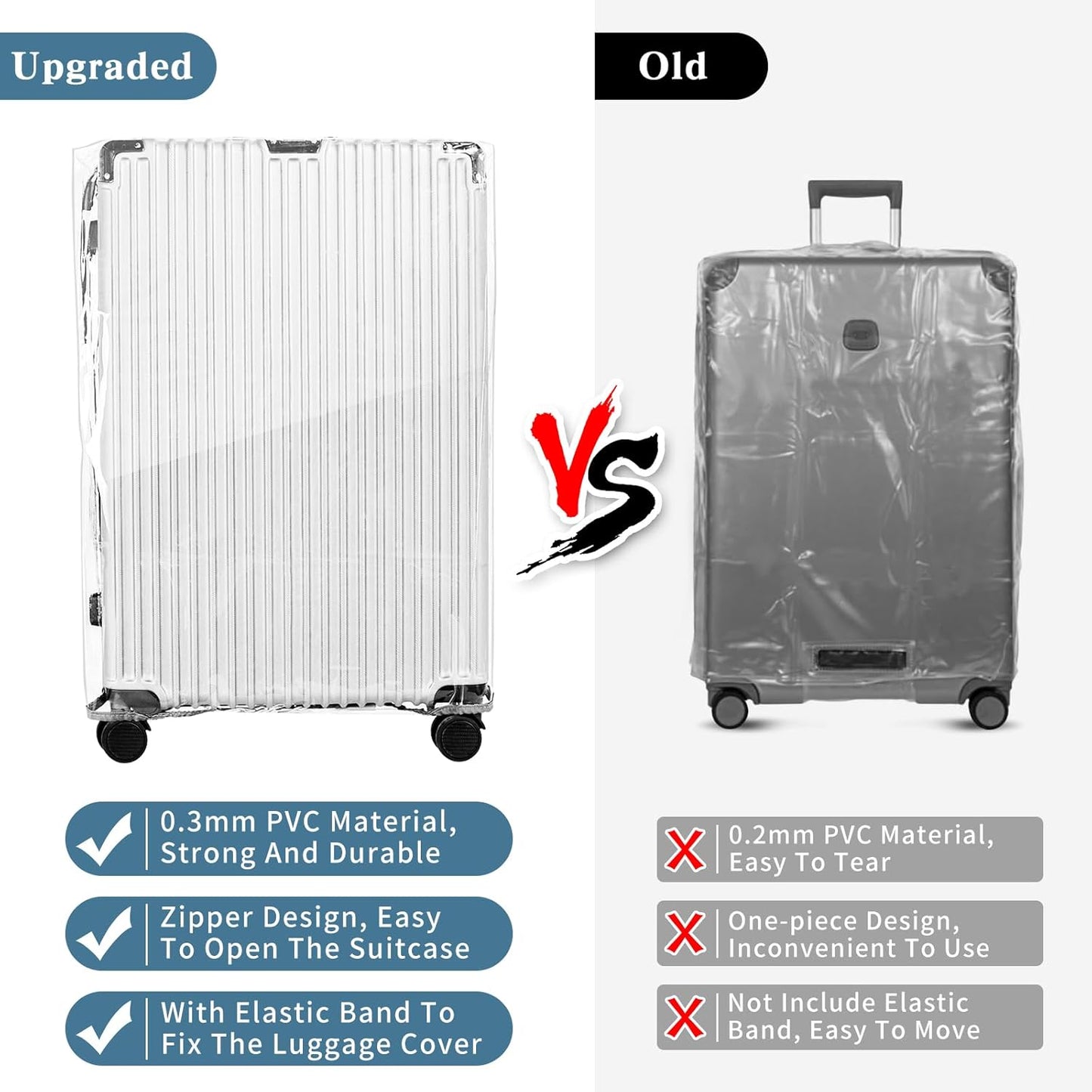 Yotako Upgraded Zippered Clear PVC Suitcase Cover, 24 Inch Luggage Covers for Suitcase Luggage Protector Cover 24''