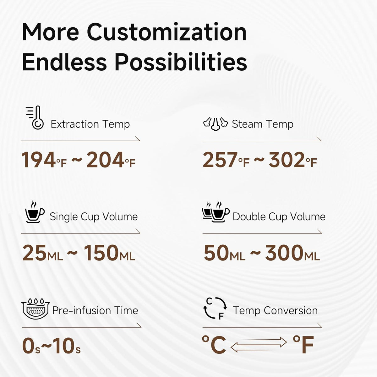HIBREW H10B - 51mm Espresso Machine - Temperature & Cup Volume Adjustable at will - With Intelligent Display Screen & Pressure Gauge - Stainless Steel Body(Metallic Grey)