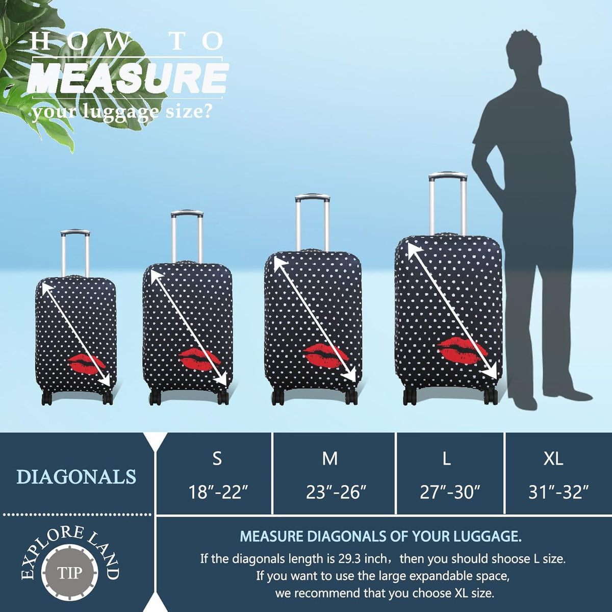 Explore Land Travel Luggage Cover Suitcase Protector Fits 18-22 Inch Case (Polkadot, S)