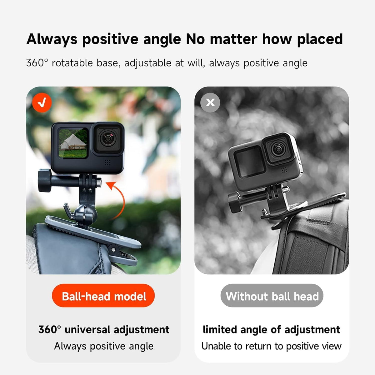 TELESIN Magnetic Mount, 360° Rotating Backpack Clip with Phone Holder for Go Pro iPhone Accessories for Hero 13 12 11 10 Akaso Insta360 X5 X4 X3 Ace Pro 2 DJI Action 5 Pro 4 3 Pocket 3 Bike Motorcycle