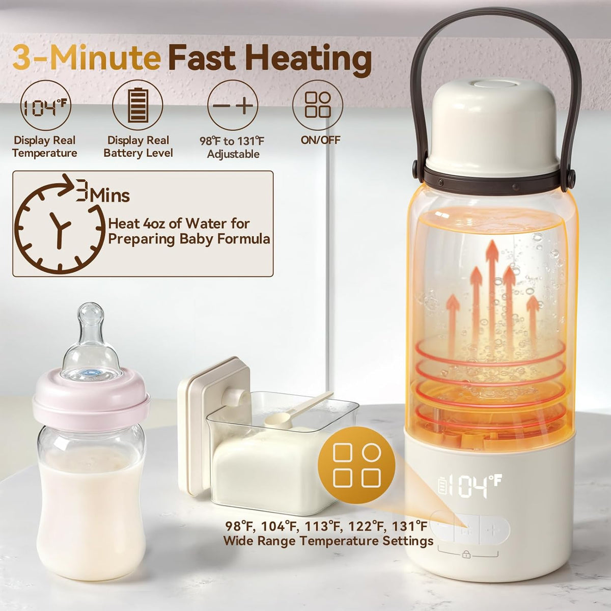 Portable Bottle Warmer for Travel - 3Min Fast Heating Bottle Warmer for Breastmilk & Water, Portable Milk Warmer for Baby On The Go with 17oz Capacity & Precise Temp Control for Car, Airplane