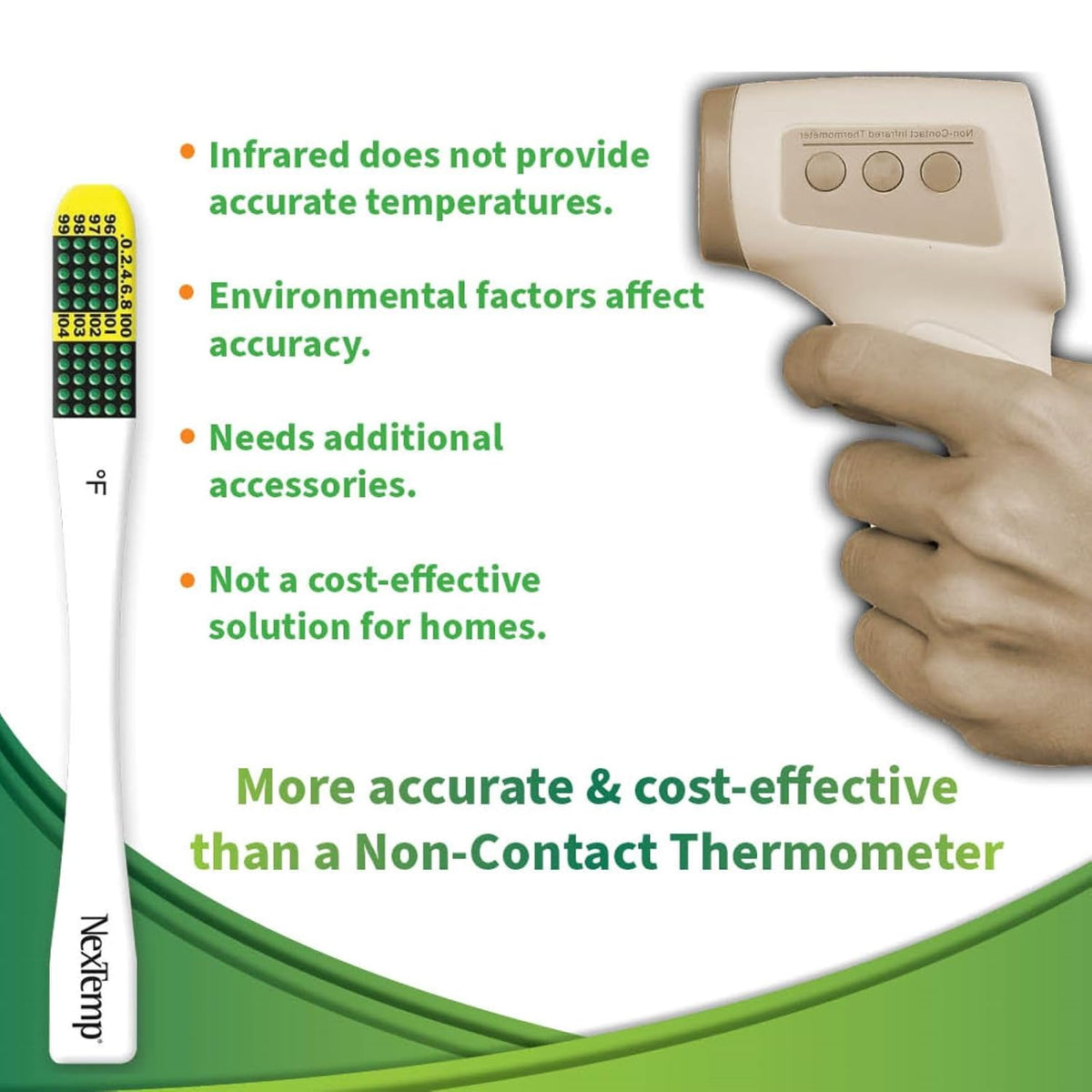 Ultra Single-Use Thermometers - Individually Wrapped Disposable First Aid Supplies with High-Accuracy Readings, for Work, Home, and Travel, Fahrenheit, 12-Pack, by Medical Indicators Inc.