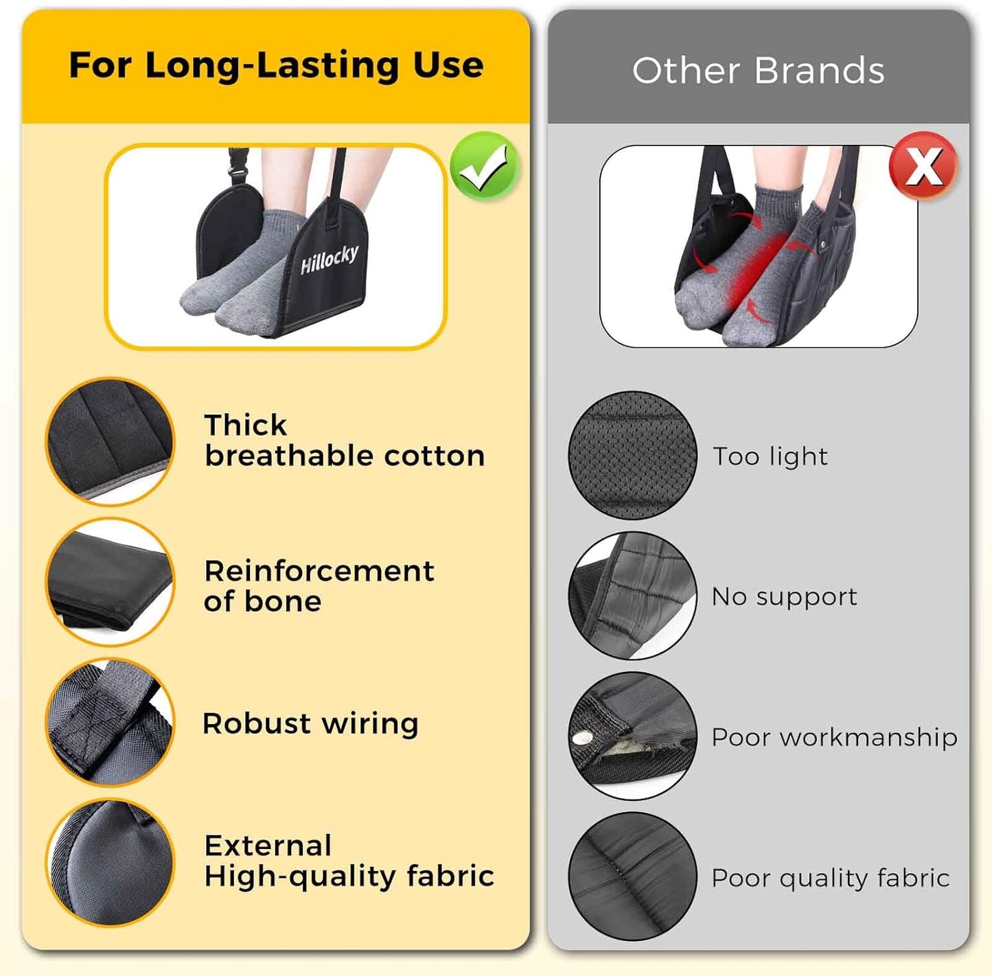 2 Pack - Foot Hammock for Plane Travel, Portable Airplane Foot Hammock with Memory Foam and Hardboard, Airplane Travel Essentials