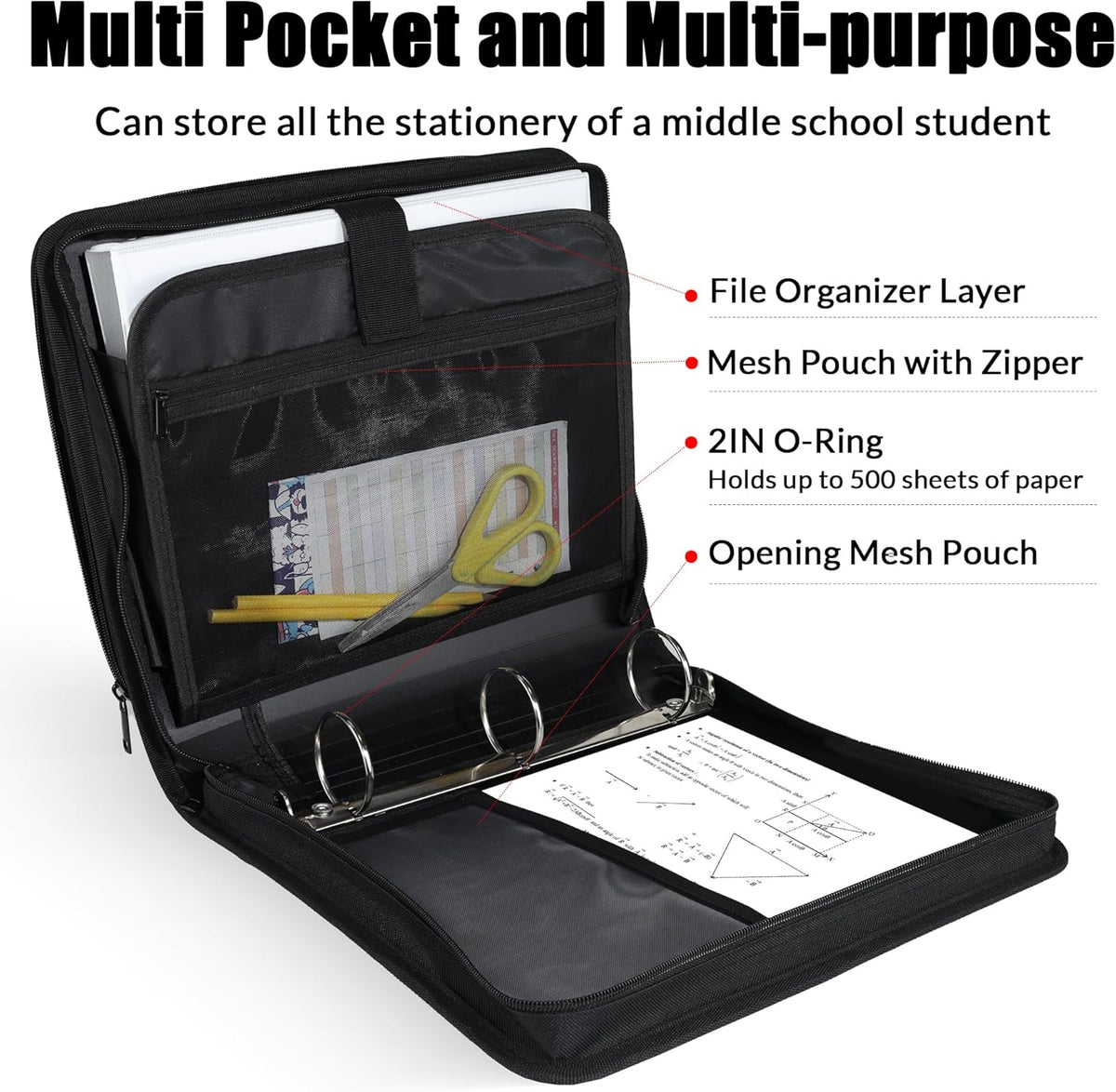 SUNEE Zippered Binder Bag with Handle, 2-Inch 3-Ring O-Ring, 500-Sheet Capacity, Includes Zip Pocket, 5-Tab Expanding File Folder, Multi-Pocket Organizer Binder Suitable for Middle School, Black