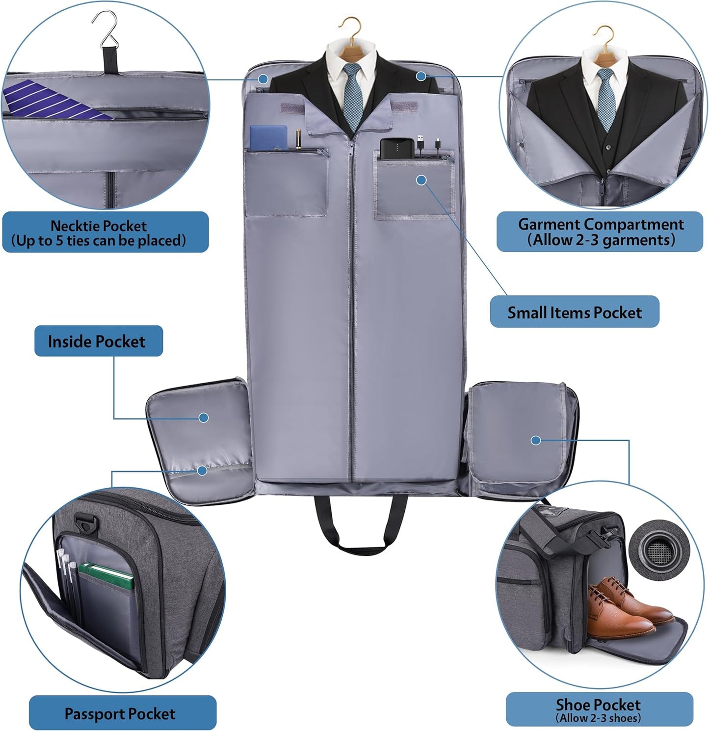 Garment Duffle Bags for Travel, YKK Zippers Carry On Convertible Suit Bag with Waterproof Compartment & Shoe Compartment & Shoulder Strap