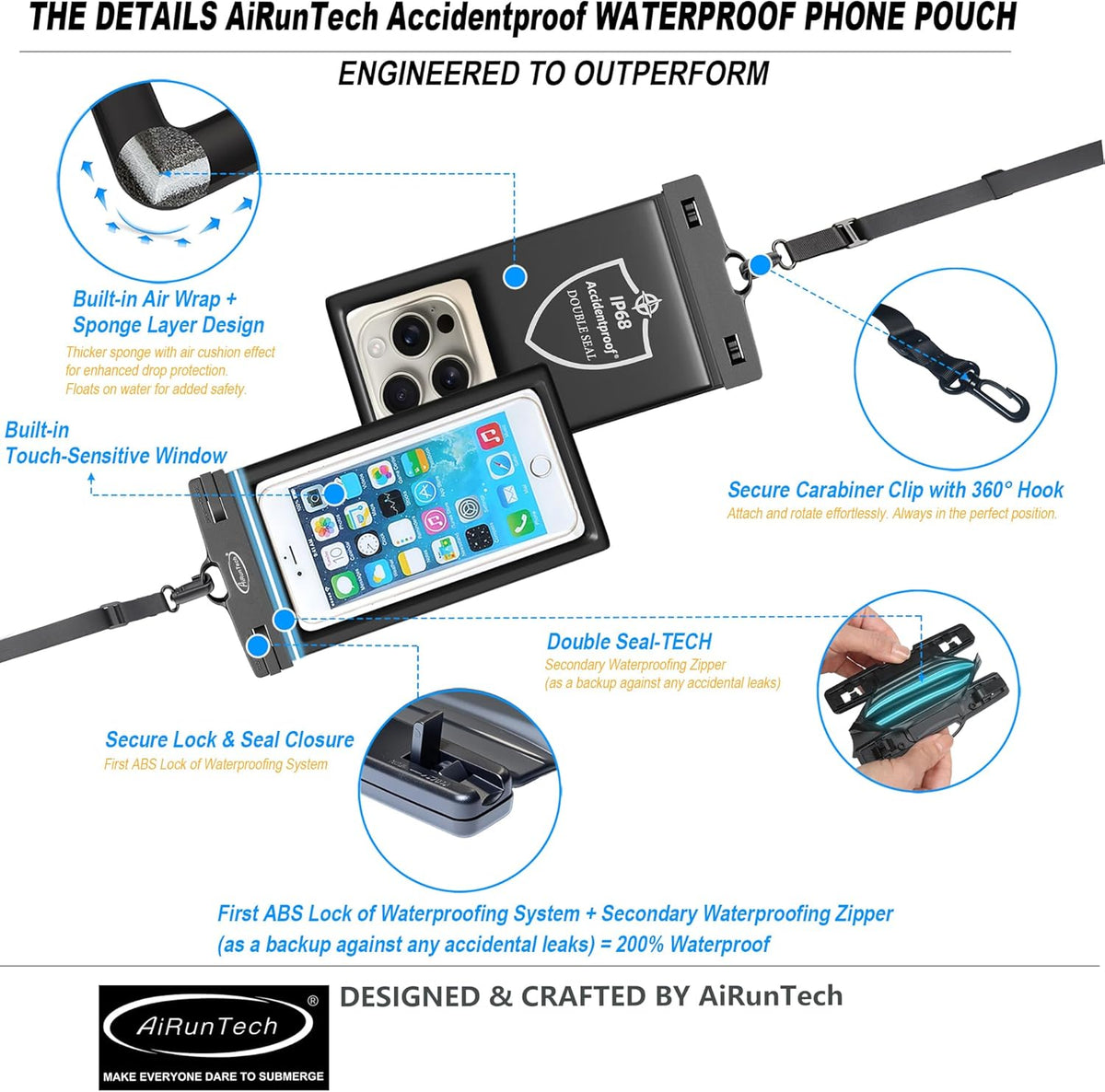 AiRunTech Large Waterproof Phone Pouch, River Lake Essential Accessories Protector iPhone Passport Money,Kayaking Boating Canoe Paddle Board Must Haves