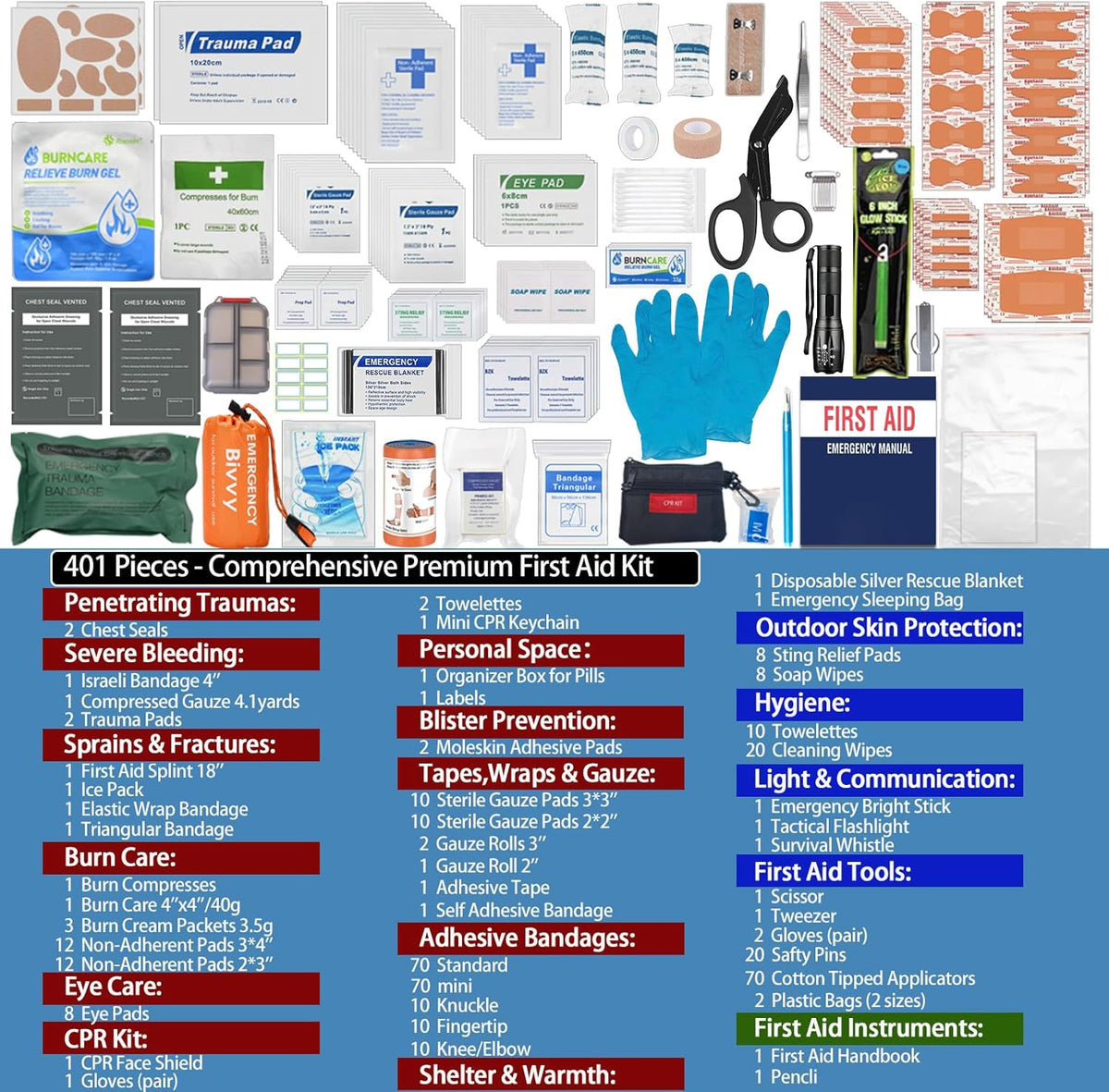 Upgrade Comprehensive Premium First Aid Kit, Labeled Compartments Trauma Kits with Shoulder Strap, Large Emergencies Medical Kits for Home, Truck, Camping, Sports, Outdoor Emergencies -401 Piece Set
