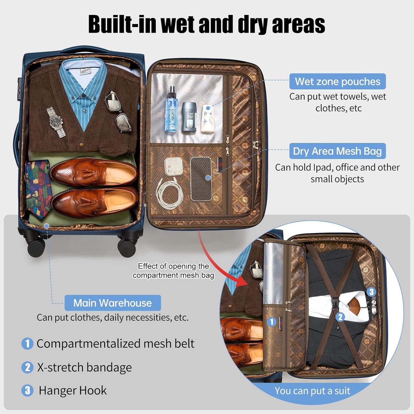 Softside Expandable Luggage with 4 Spinner Wheels, Durable Checked-Luggage Suicase (Blue, 25-Inch)