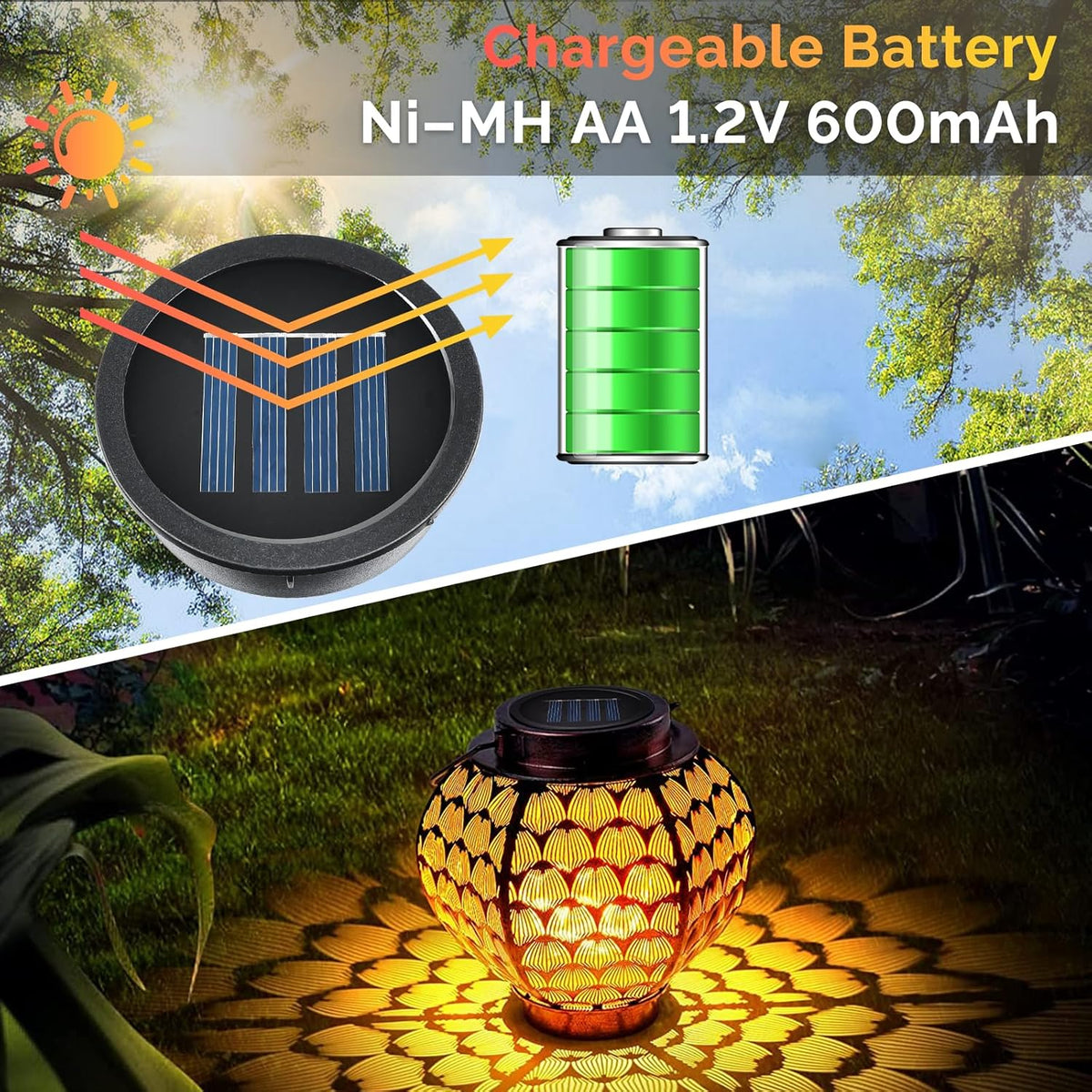 ELUTENG Solar Light Replacement Top 4 Pack (Top Size 2.76 inch, Bottom Size 2.42 inch) LED Solar Lantern Light Lids Outdoor Waterproof Replacement Solar Light Tops Warm White LED