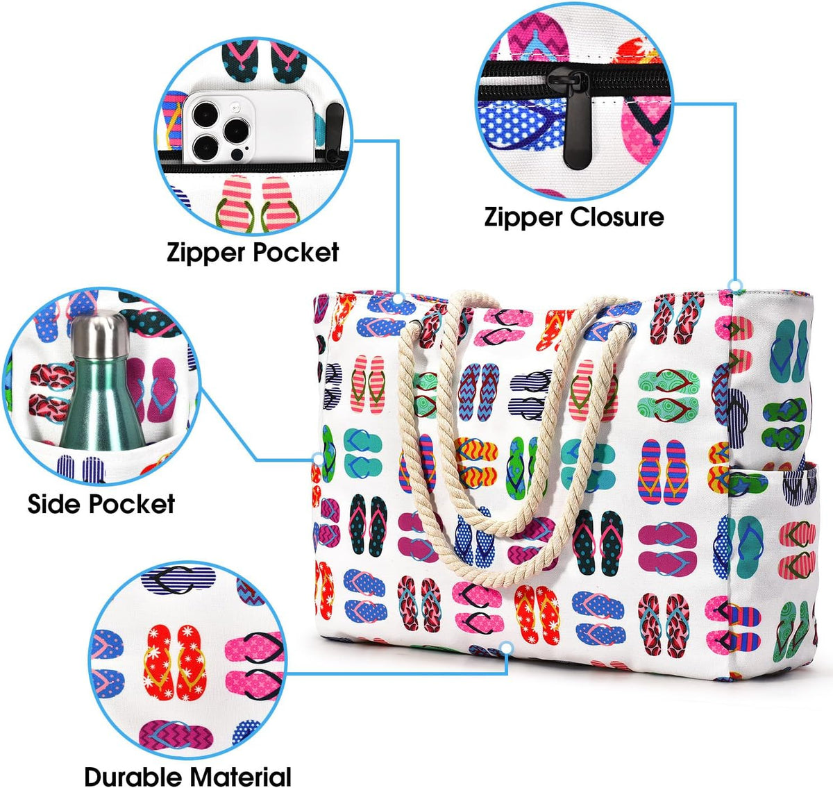 Becokan Beach Bags for Women Large Waterproof Beach Tote Bag Zipper Beach Bags Waterproof Sandproof Swim Pool Bag Large Tote