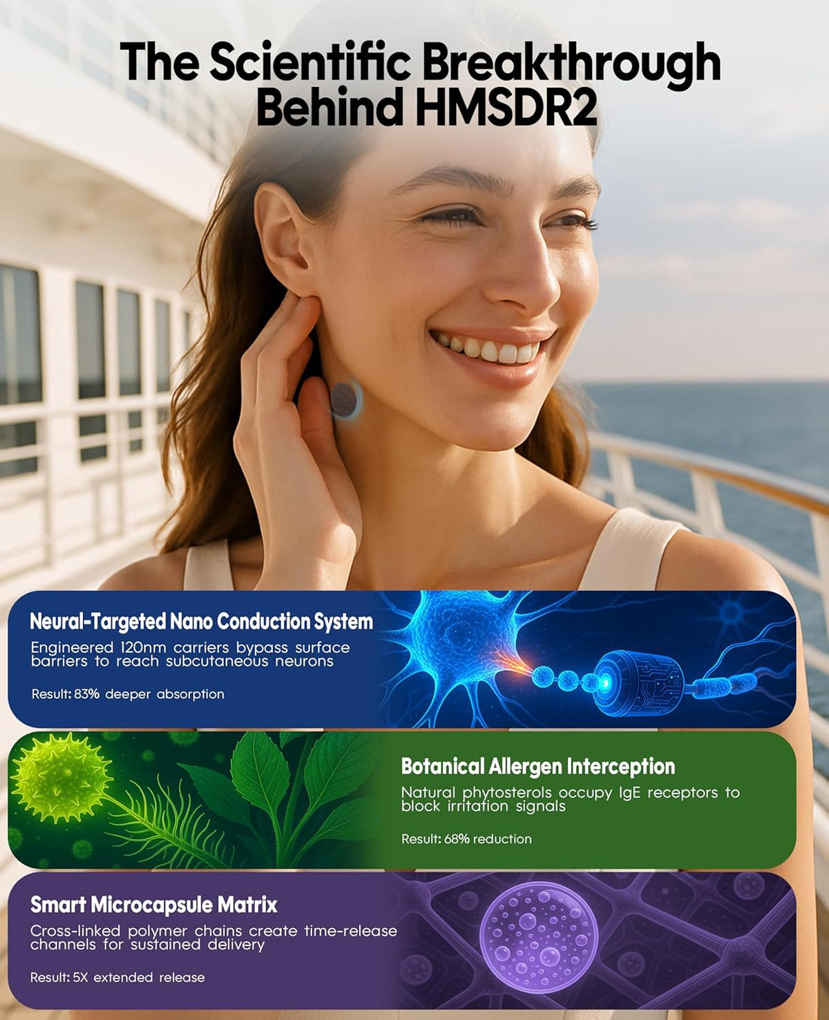 HMSDR2 32ct Motion Sickness Patches – Sea Sickness Patches for Cruise, Car, Airplane – Non-Drowsy, 72H Lasting