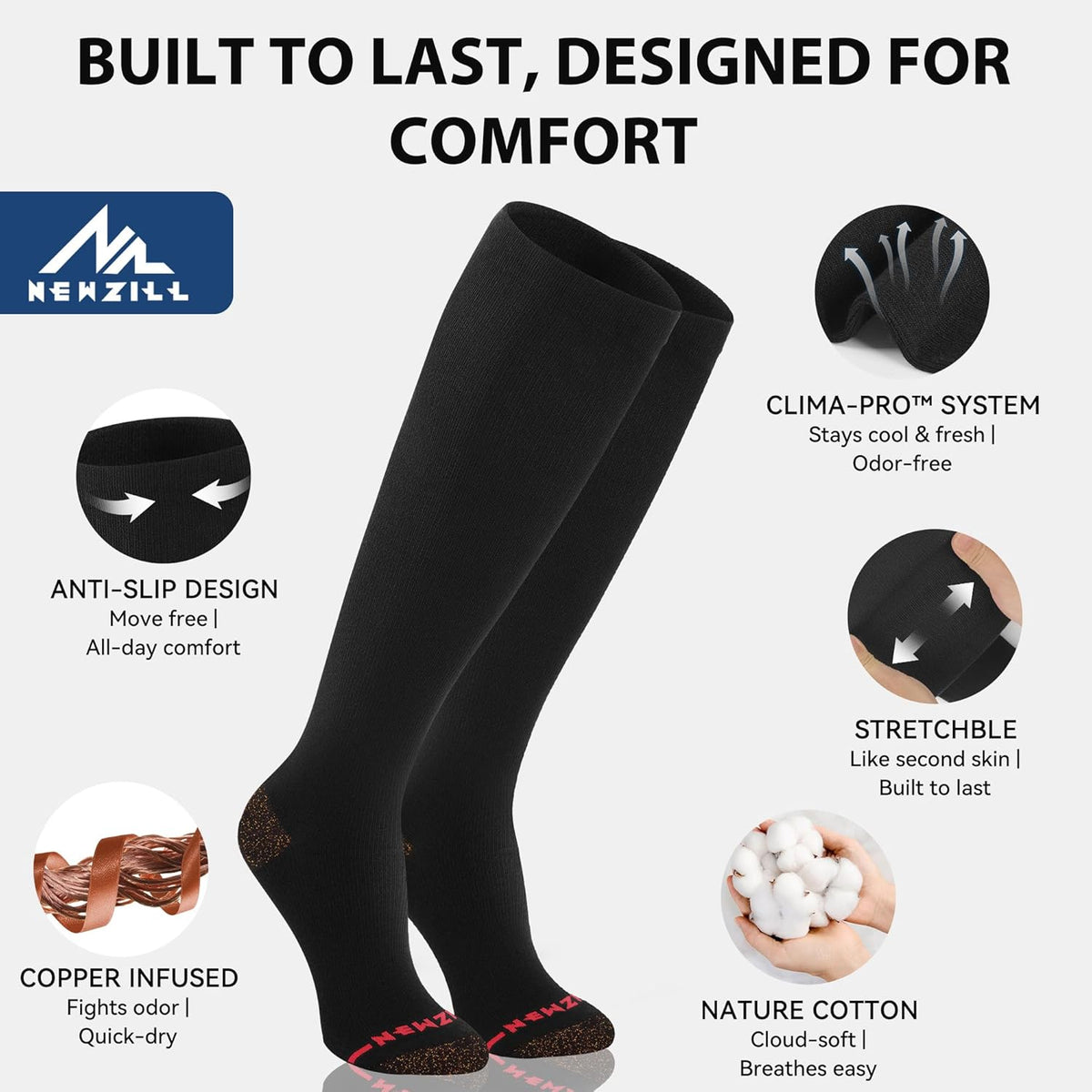 NEWZILL Copper Compression Socks for Women & Men 15-20mmHg Cotton Rich Odor Control Dress Socks for Business Casual Running Medical Athletic Support, Edema Diabetic Relief