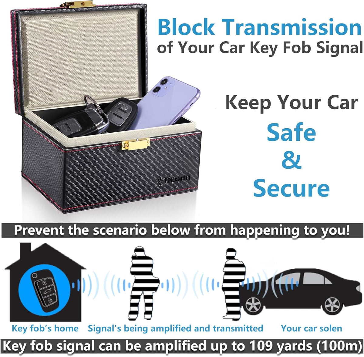 TICONN Faraday Box, Car Key Fob Protector, Carbon Fiber Signal Blocker for Keyless Fob, RFID Signal Blocking Pouch Cage