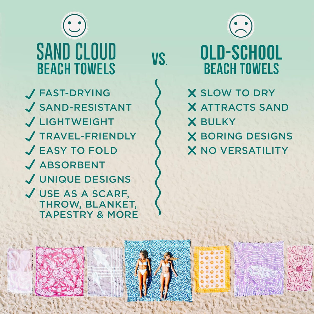 Sand Cloud Extra Large Turkish Beach Towel - Sand Free - 100% Organic Turkish Cotton Yarn - Quick Dry Towel for Beach, Picnic Blanket or Throw - As Seen on Shark Tank - Tie Dye (Mint Baja)