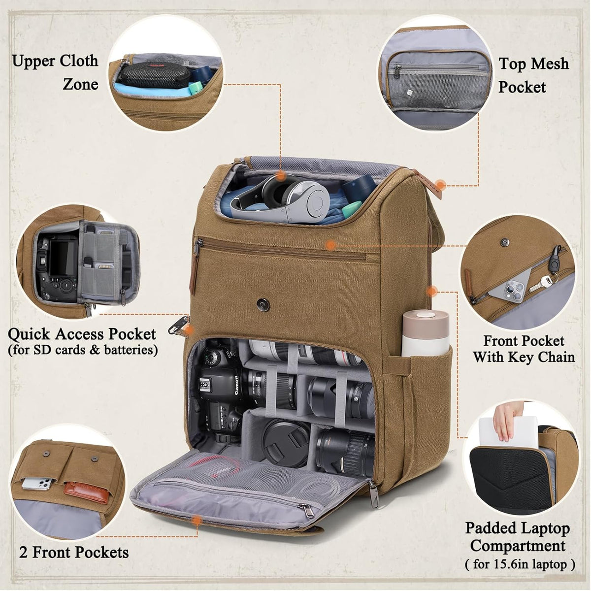 RAINSMORE Camera Bag Backpack for DSLR/SLR Mirrorless 15.6 Inch Laptop Camera Back Pack for Photographers Anti-Theft Photography Bags Case with Tripod Holder & Rain Cover, Khaki