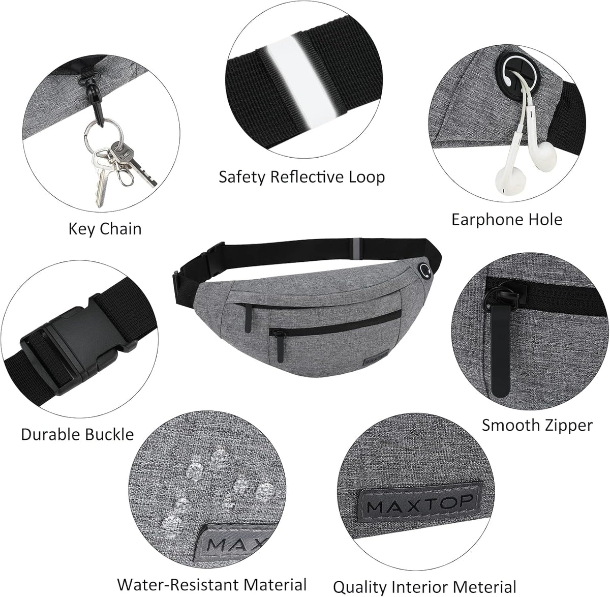 MAXTOP Large Crossbody Fanny Pack with 4-Zipper Pockets,Gifts for Enjoy Sports Festival Workout Traveling Running Casual Hands-Free Wallets Waist Pack Phone Bag Carrying All Phones