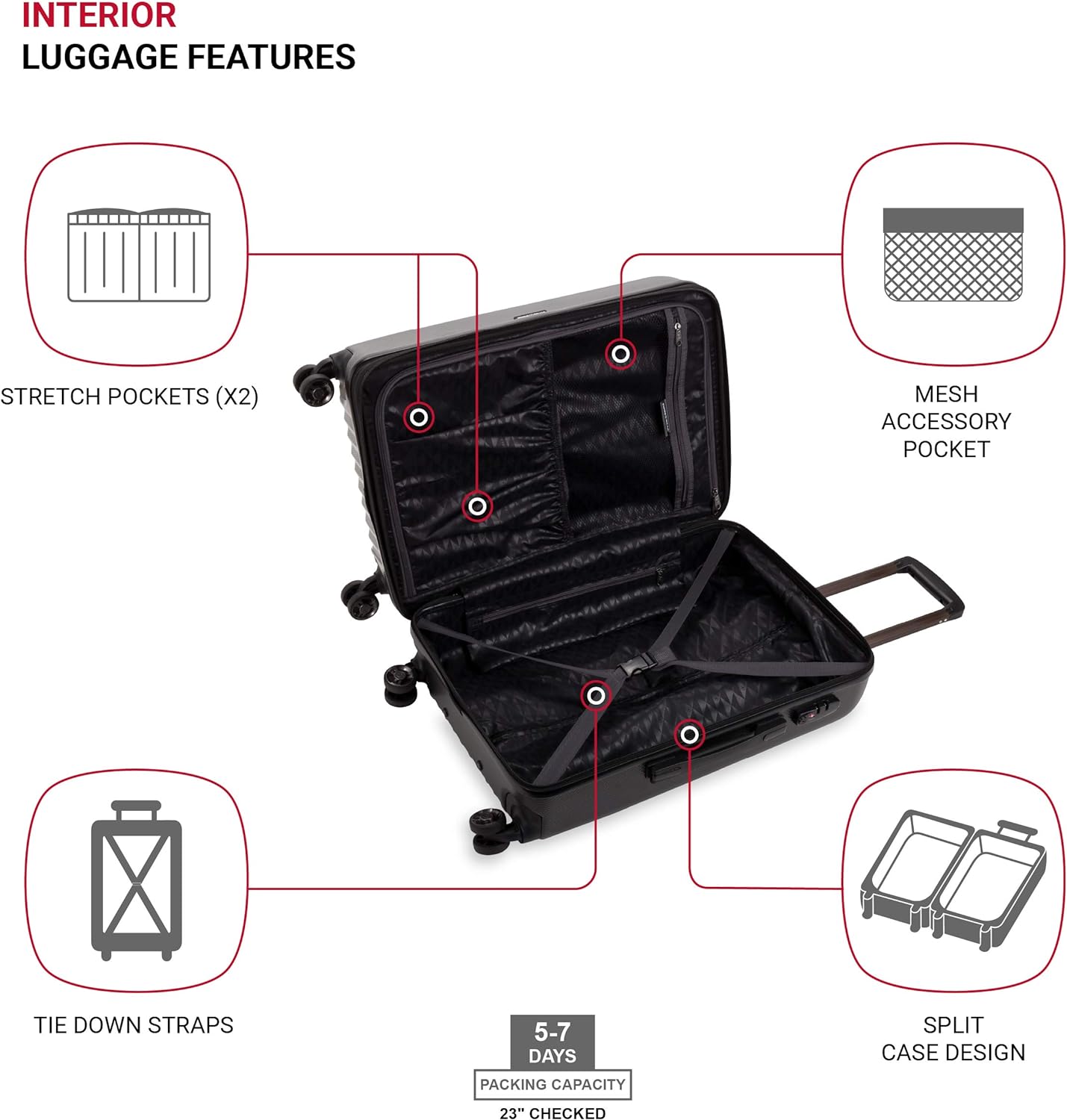 SwissGear 7272 Energie Expandable Hardside Luggage With Spinner Wheels and TSA Lock, Black, Checked-Medium 24-Inch