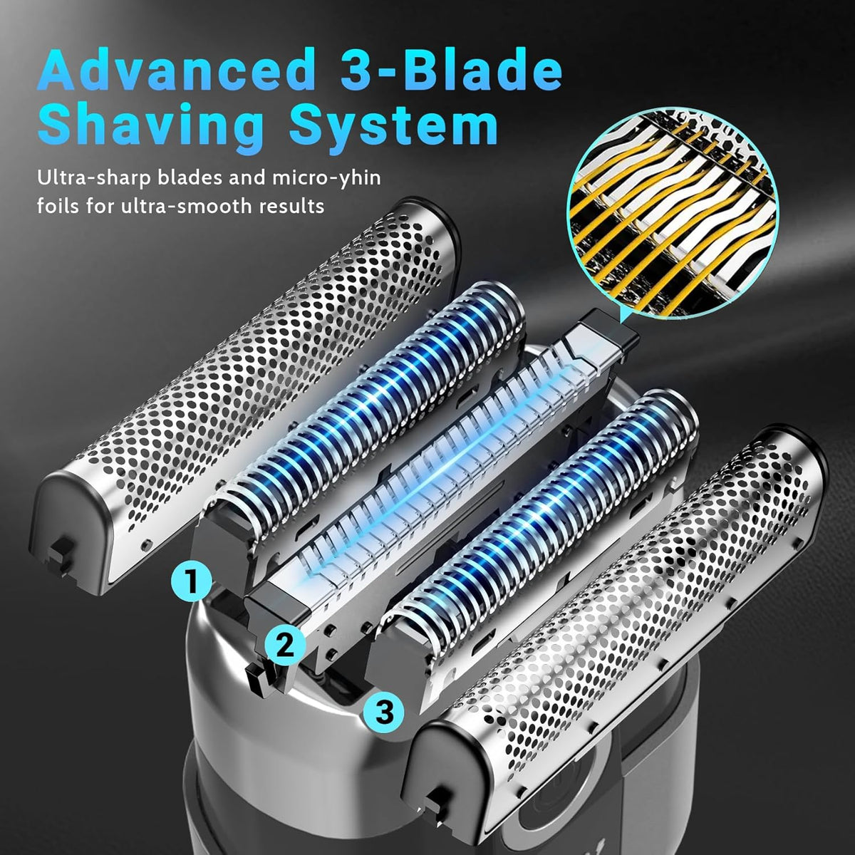 Electric Foil Shavers for Men: Mini Electric Razor, Foil Shaver for Face, IPX7 Waterproof Wet Dry Cordless Razor with 3 Floating Blades, LED Display, USB-C Fast Rechargeable for Travel & Home