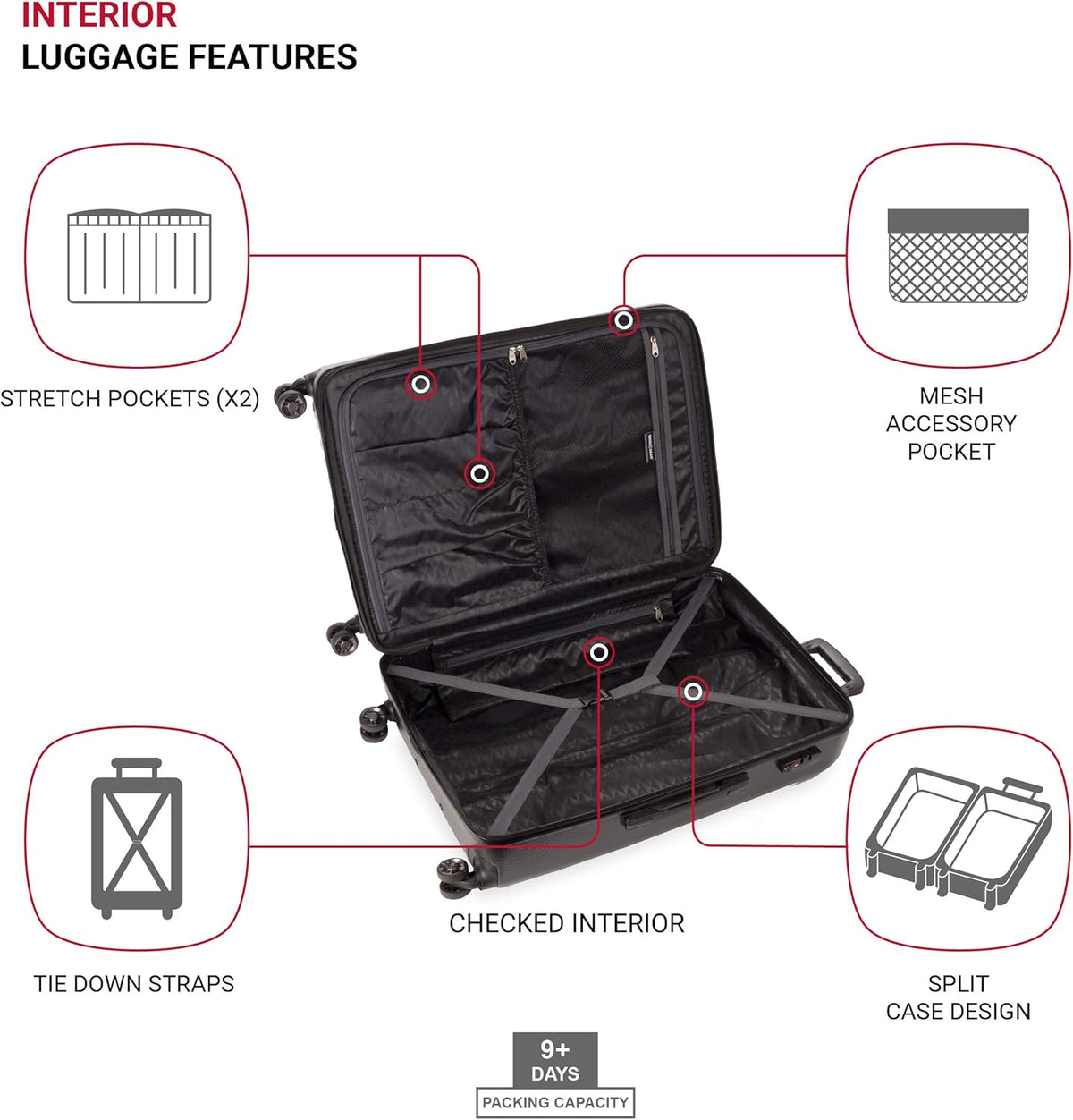 SwissGear 7272 Energie Expandable Hardside Luggage with Spinner Wheels and TSA Lock, Black, 3-Piece Set (19/24/27)