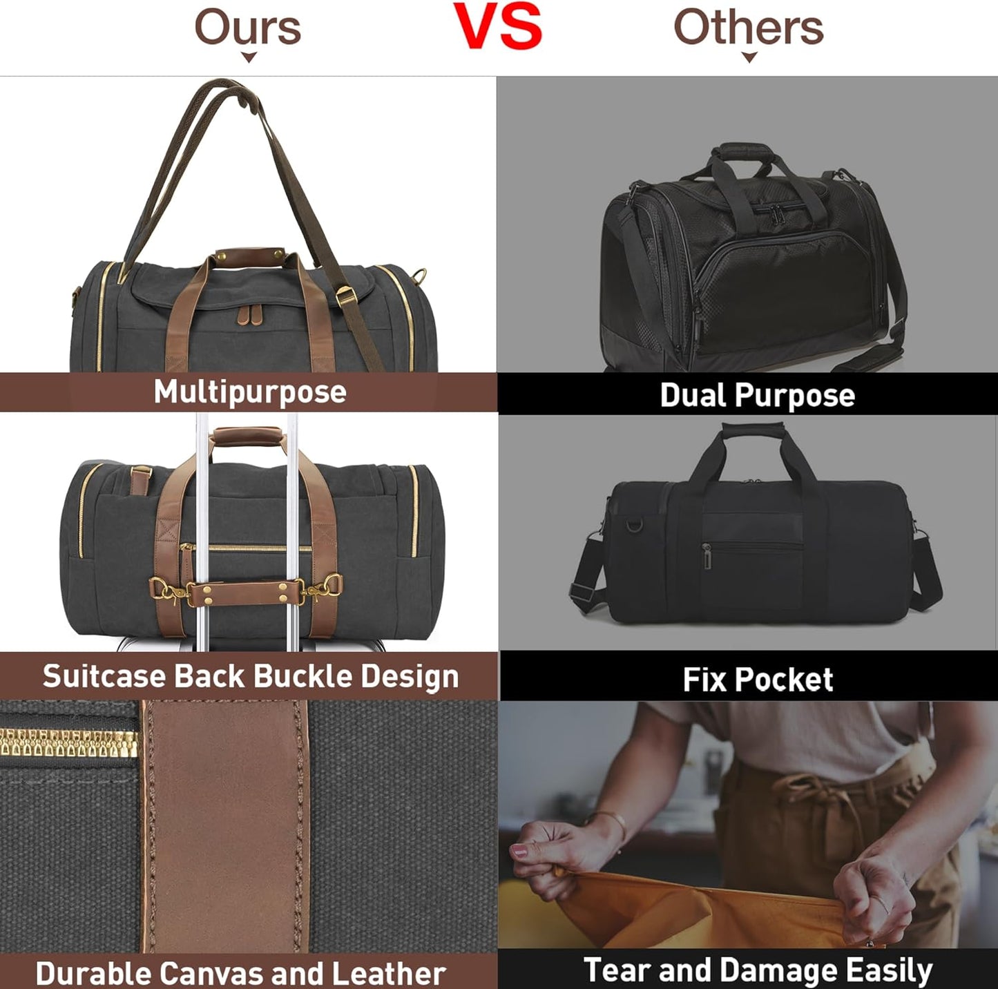Vintage Canvas Duffle Bag, 50L Genuine Leather Travel Duffel Backpack Multifunctional Overnight Weekender Bag with Shoes Compartment Men (Black)