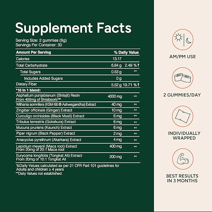 10-in-1 Alpha Shilajit Gummies | 4000 mg Pure Himalayan Shilajit, Tongkat Ali, Maca Root, 75% Fulvic Acid | ShilAbsorb Bioavailability Tech | Sugar-Free Vegan, 85+ Trace Minerals | 60 Pack