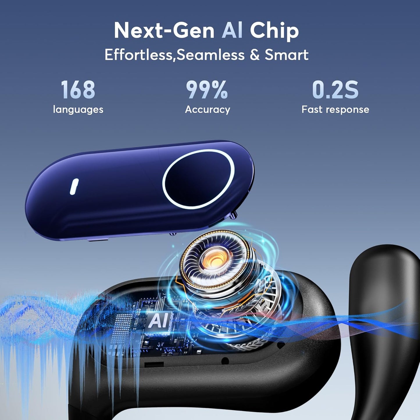 168 Languages AI Translation Earbuds, Bluetooth 5.4 Headphones Translator, 4-in-1 Smart Mode Touch Screen Real-Time Earphones Fit iOS and Android Ideal for Travel Business Learning, Deep Blue