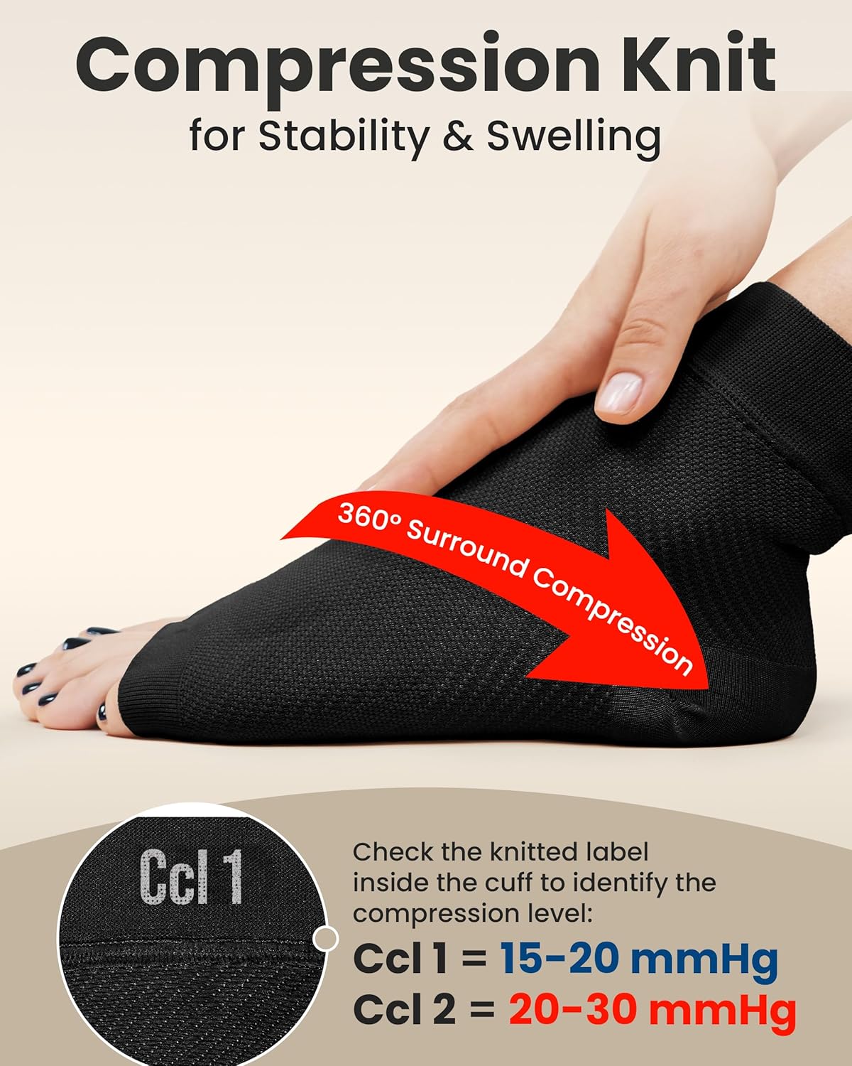 KEMFORD Ankle Compression Sleeve - Plantar Fasciitis Braces - Open Toe Compression Socks for Swelling, Sprain, Neuropathy, Foot Arch Support for Men and Women - 15-20mmhg, 2XL, Black