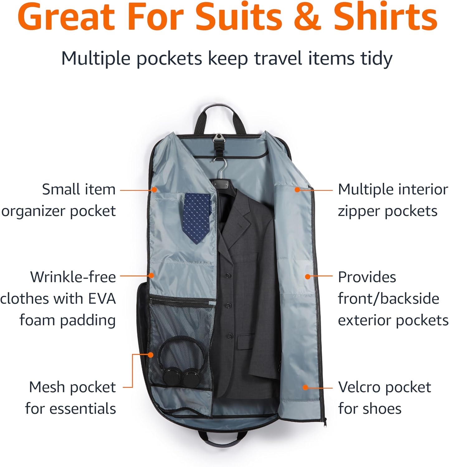 Amazon Basics Carry-On Garment Bag for Travel and Business Trips with Shoulder Strap, Hanging Suit Luggage Bag for Men Women, Wrinkle Free Cover for Suits Dresses Coats, Navy