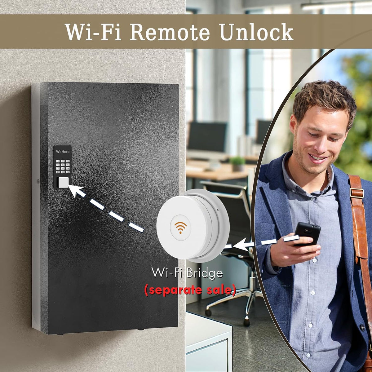 WeHere 360 Lock Box Wall Mount, APP Bluetooth/OTP/Wi-Fi/Fixed Code/Key Unlock, Smart Cabinet With Tag, Organizer Holder, Management Directory for Office, Valet, Realtor, Hotel