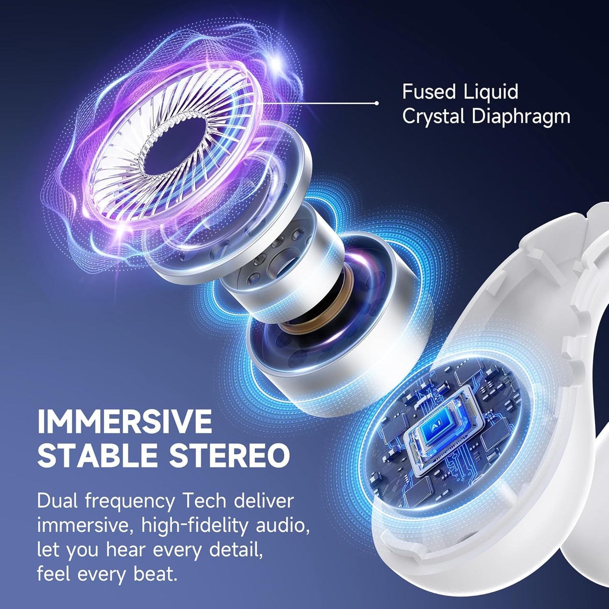 Open Ear Earbuds Wireless Bluetooth 5.3 Earphones, Flexible Clip On Ear buds with 36H Playtime LED Display Bone Conduction Headphones, Waterproof Light Weight Fit for Every Ear, Sport Elegant White