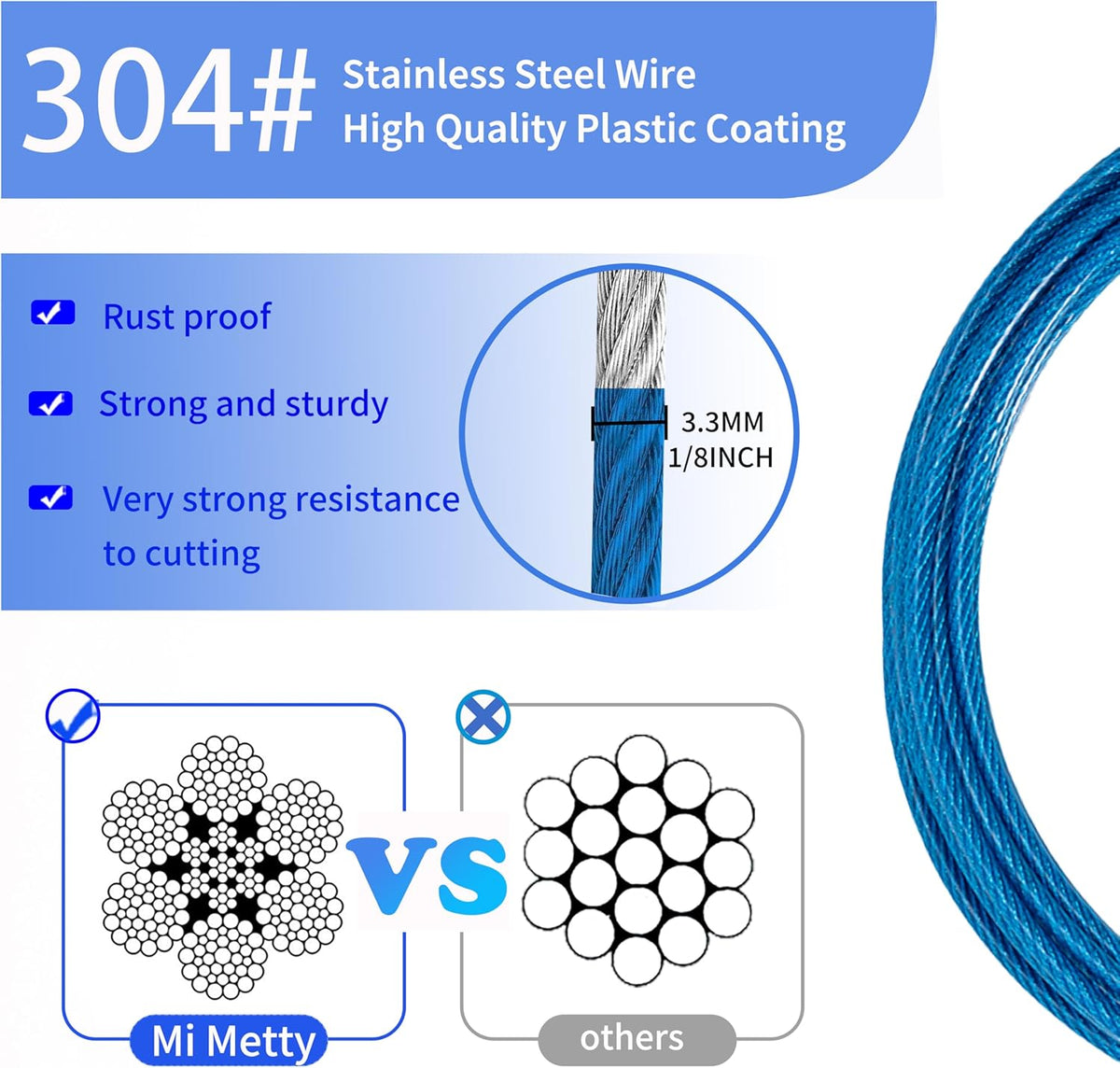 3.3mm (1/8 Inch) Outdoor Travel Stainless Steel Security Cable-3ft Luggage Lock Safety Wire Flexible Steel Wire Rope with Double Loop Safety for Luggage, Bike, Lock(Black+Blue, 3ft-(2Pack)