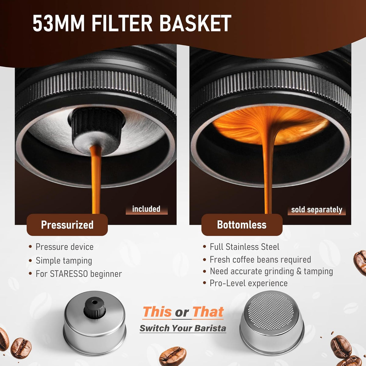STARESSO PLUS SP300 Espresso Machine, Manual Portable Coffee Maker Compatible Ground Coffee with Pressurized Filter, Espresso Maker for Home Travel Camping Office, Non-Electric
