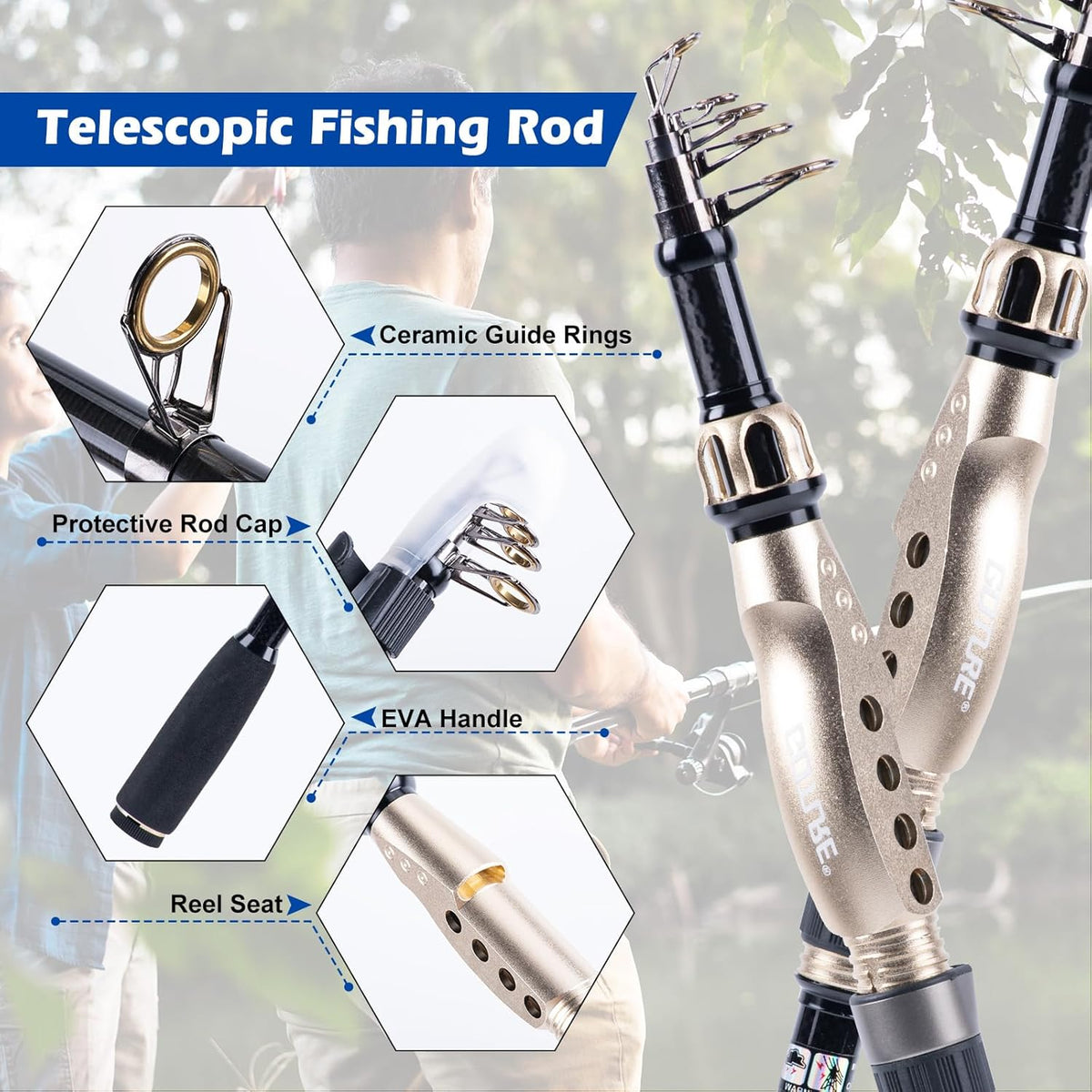 Goture Fishing Rod and Reel Combo - Carbon Fiber Telescopic Fishing Pole - Spinning Reel 9+1 Shielded Bearings Stainless Steel BB - E