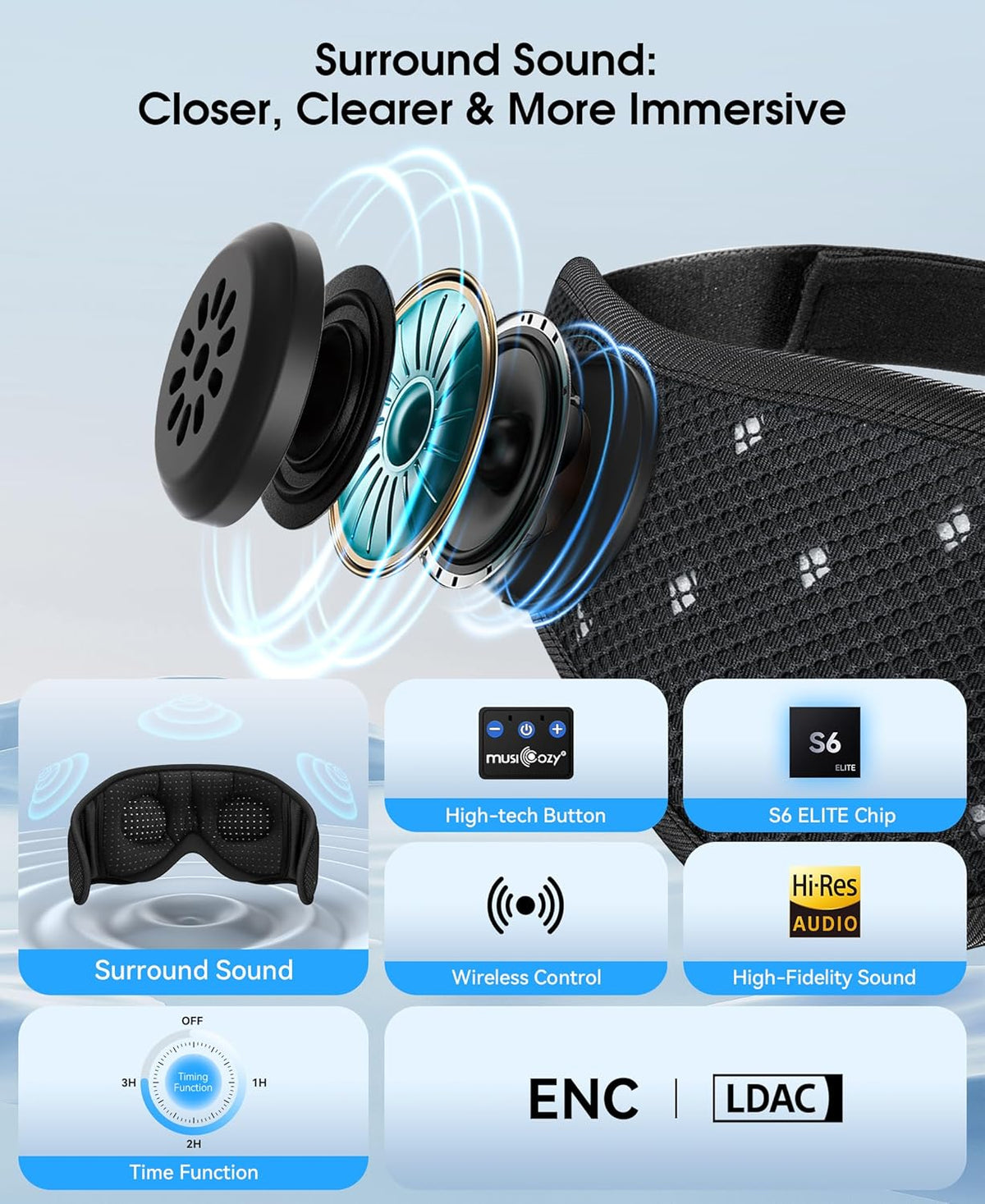 MUSICOZY Sleep Headphones Breathable Sleep Mask Bluetooth 5.4 Wireless Earphones Mask Sleeping Eyemask for Side Sleepers for Women Men Travel Meditation Gift (Mesh Black)