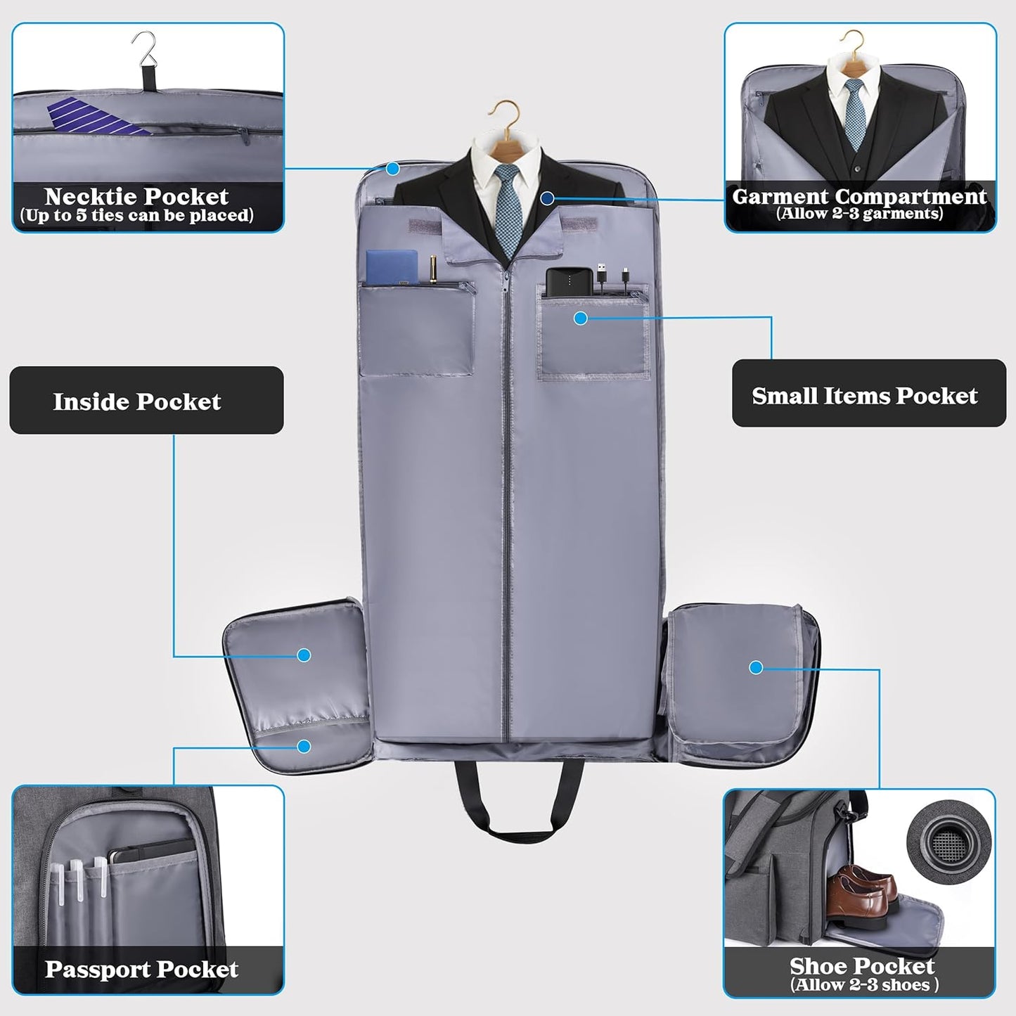 Travel Garment Duffle Bag with Laptop Compartment, RFID Blocking Convertible Suit Bag Name Tap Pocket Carry On 2 in 1 Hanging Suit Travel Duffel Work Pouch