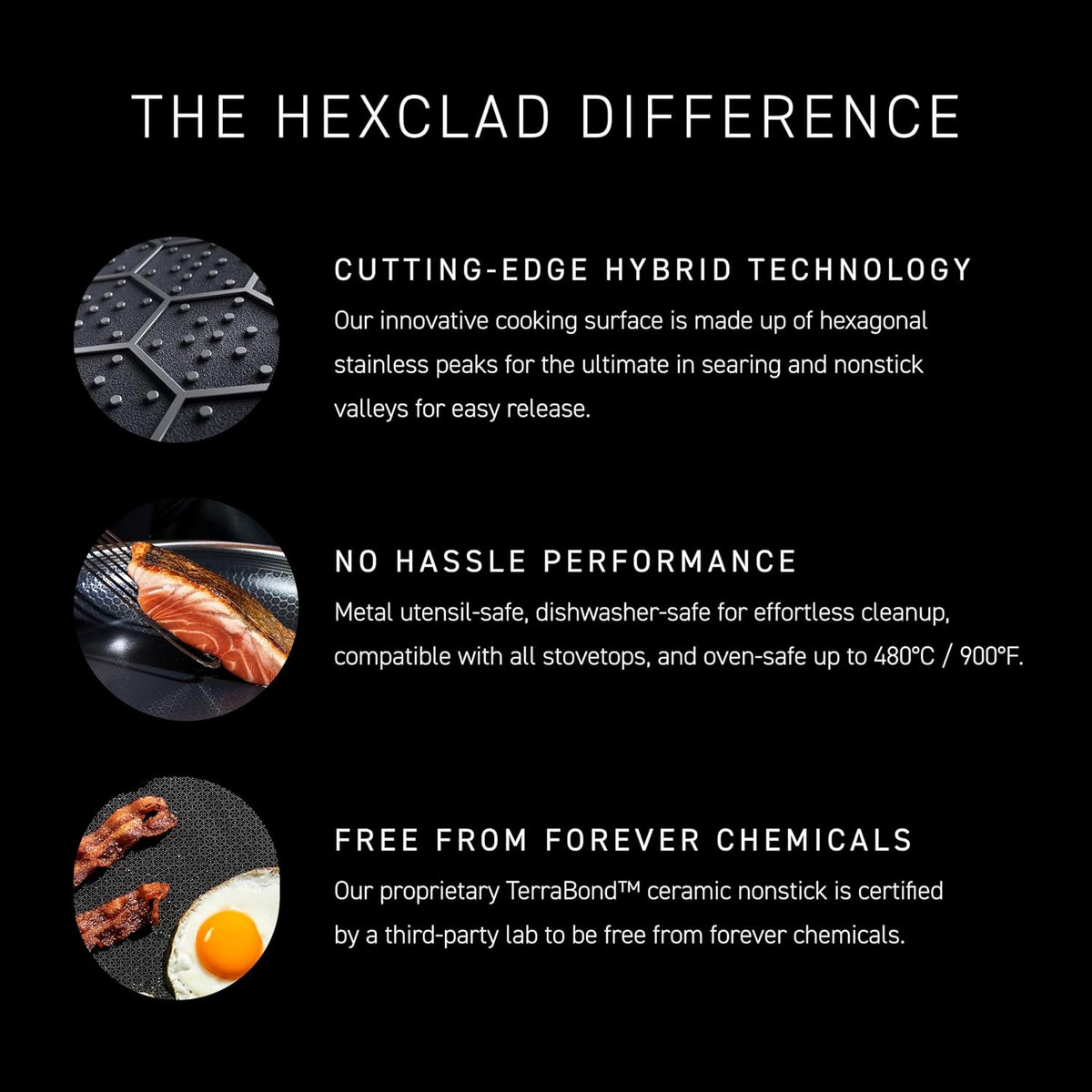 HexClad Hybrid Nonstick 12-Inch Frying Pan with Tempered Glass Lid, Stay-Cool Handle, Dishwasher-Friendly, Oven-Safe Up to 900°F, Induction Ready, Compatible with All Cooktops