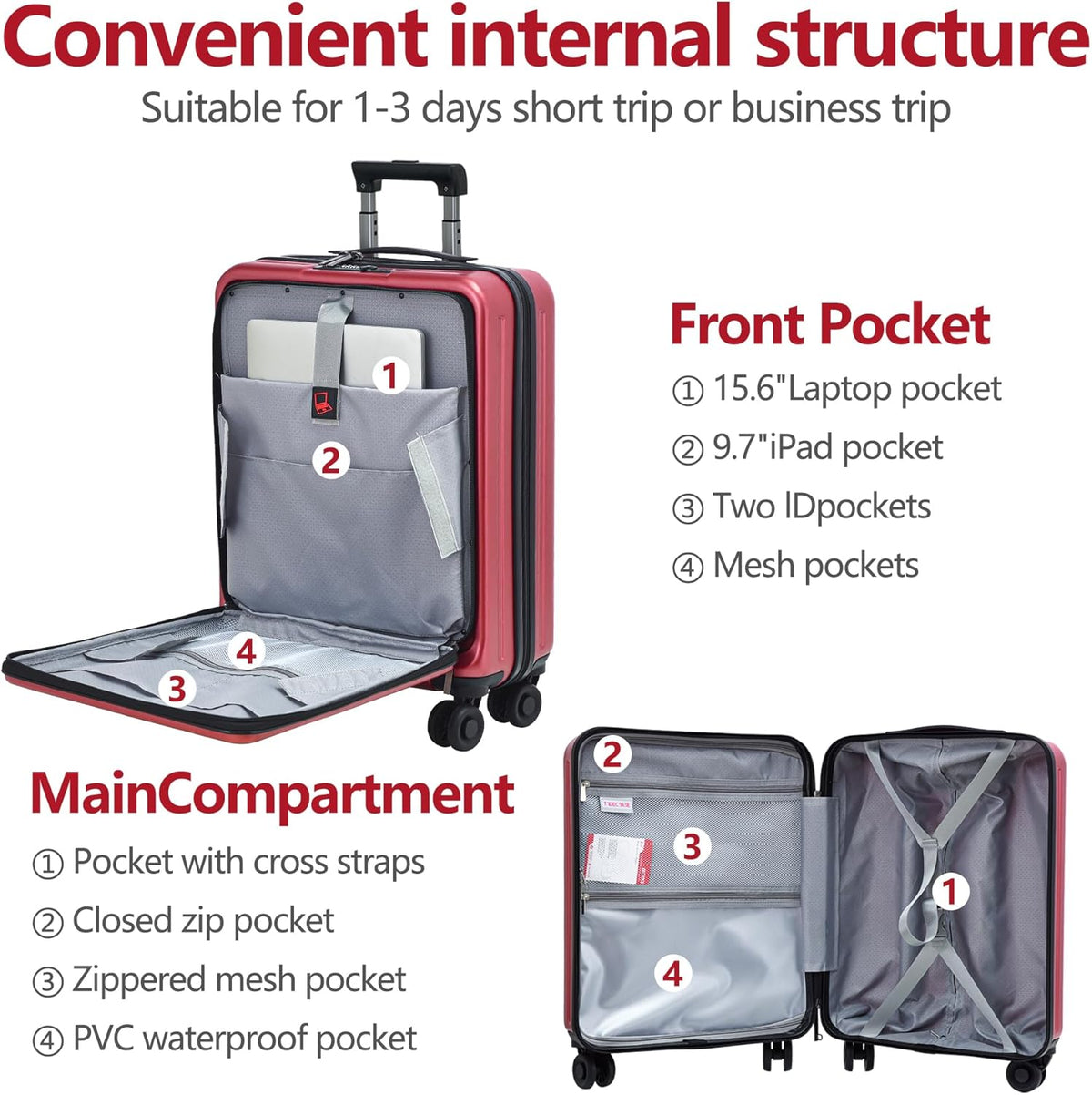 TydeCkare 2pcs 20/28" Luggage Set Lightweight HardShell, Only 20 Inch Carry On 21.65 * 15.35 * 7.87" Cabin Suitcase with Front Pocket, 28 Inch 19.68 * 11.81 * 29.92" Checked Luggage, Wine Red